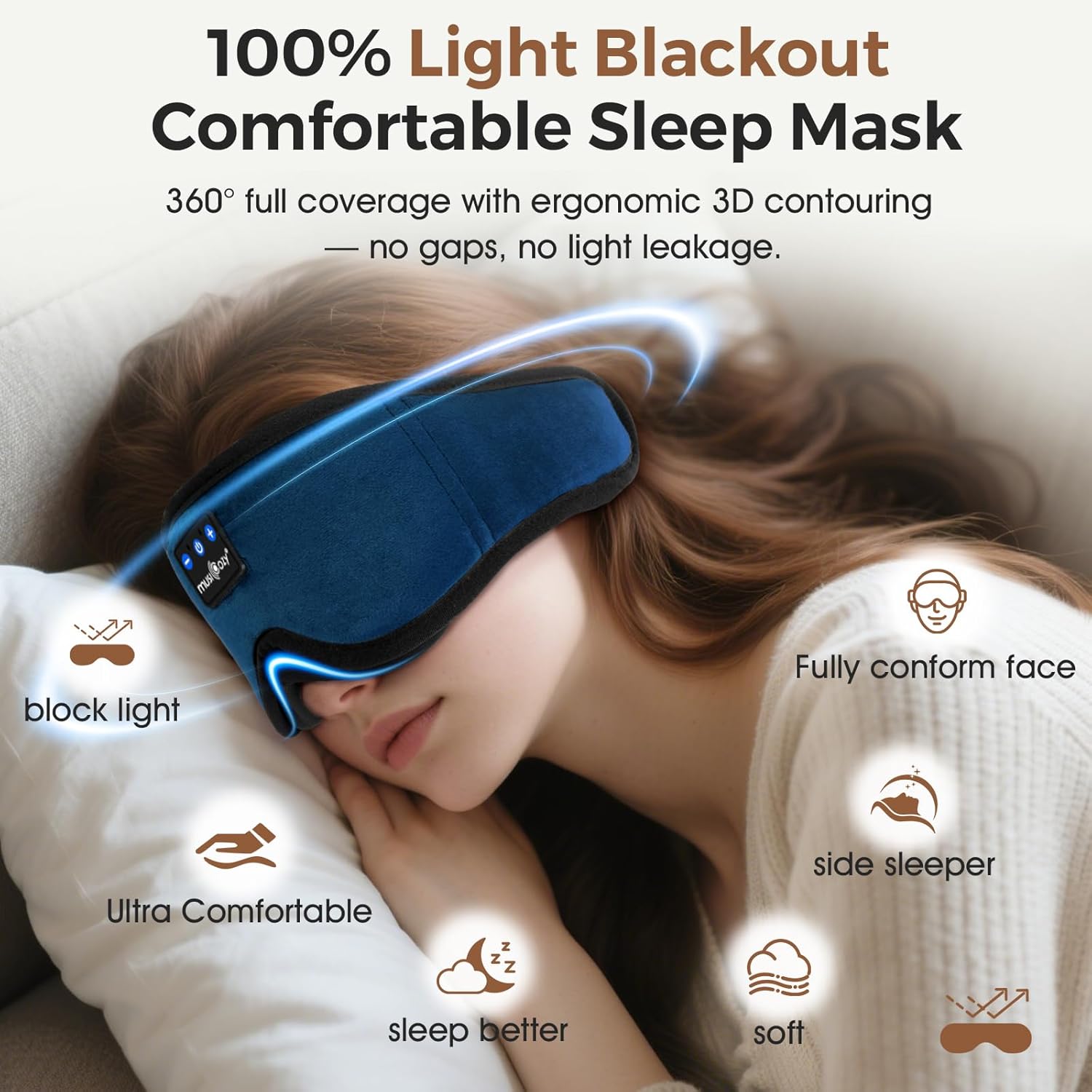 Thumbnail 1 de MUSICOZY Sleep Mask Headphones 14H Battery