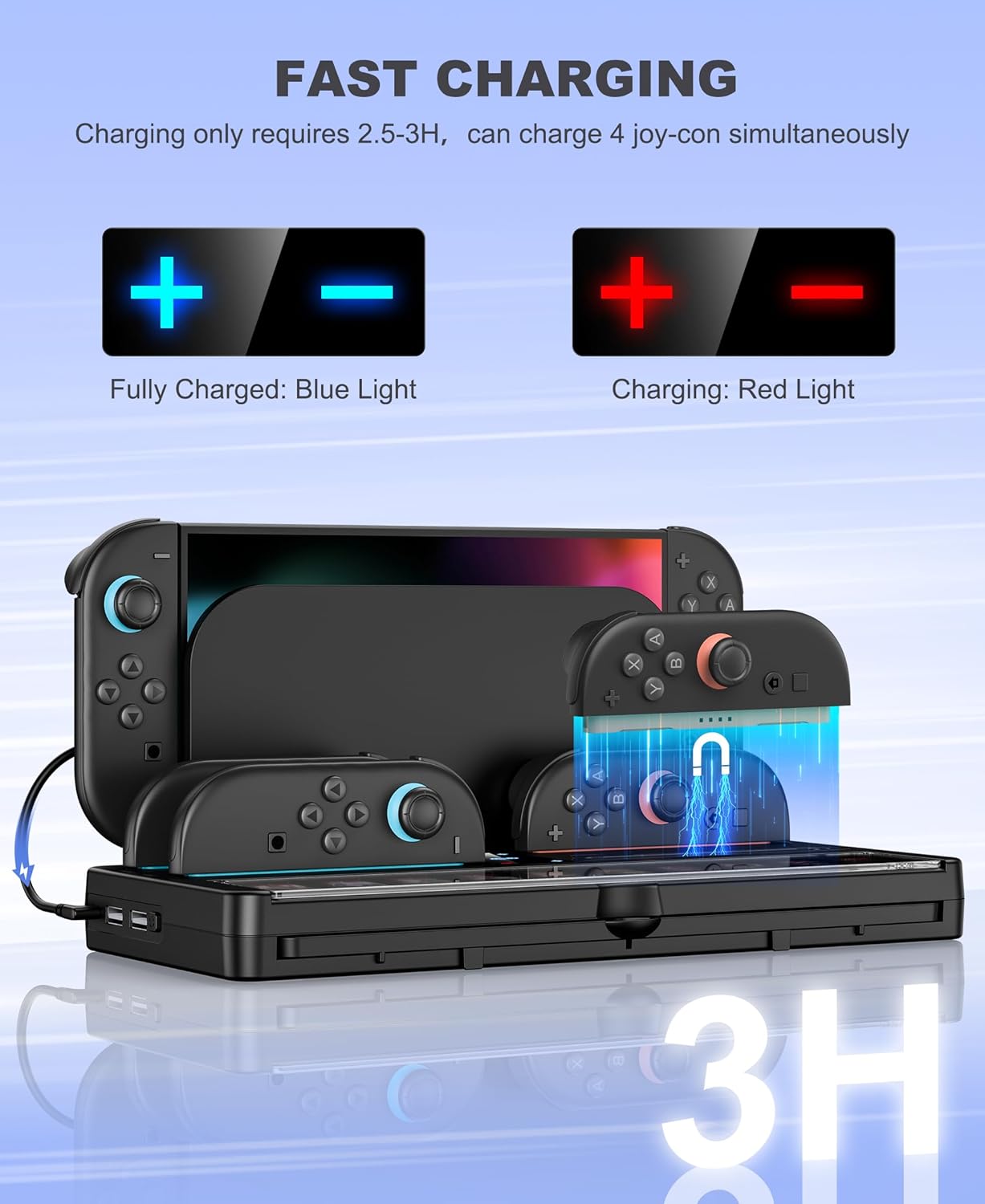 Thumbnail 4 de HELLCOOL Switch 2 Ladestation für Nintendo Switch 2 Controller