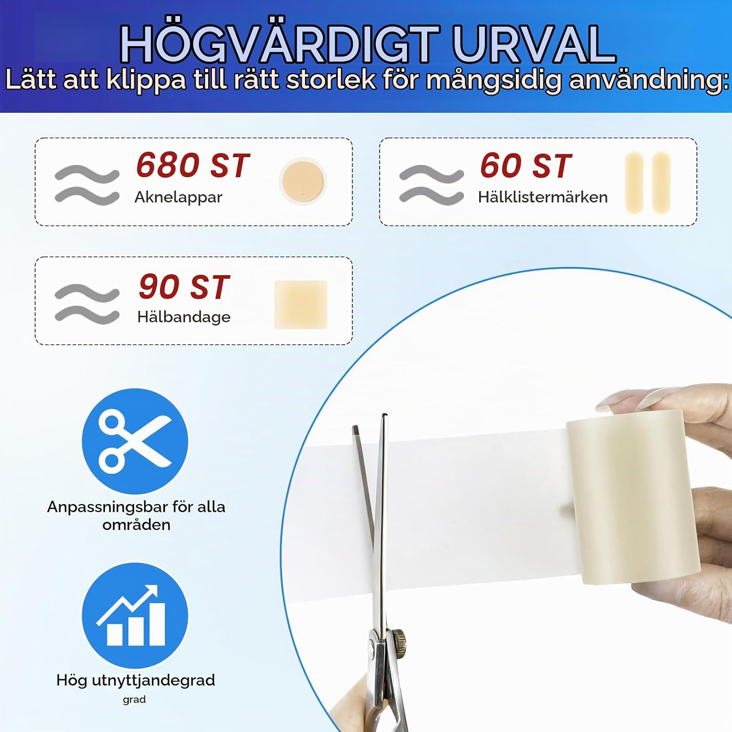 Detalle de RoongDuuDll SJT-X01 hydrokolloidrulle, 5 cm × 1,5 m, vattentät och skärbar