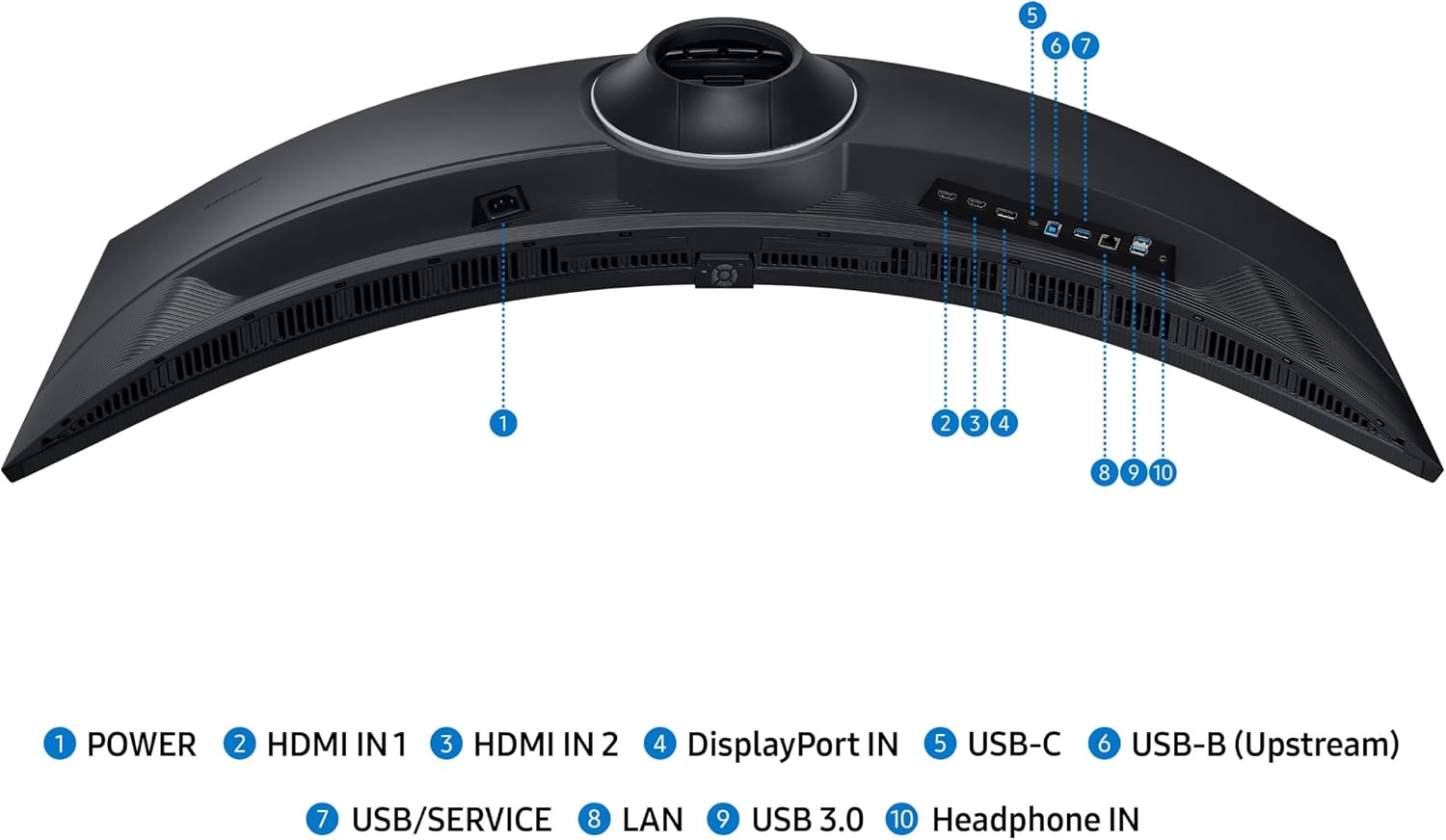 Detalle 2 de Samsung curved ultrawide monitor, 49-inch