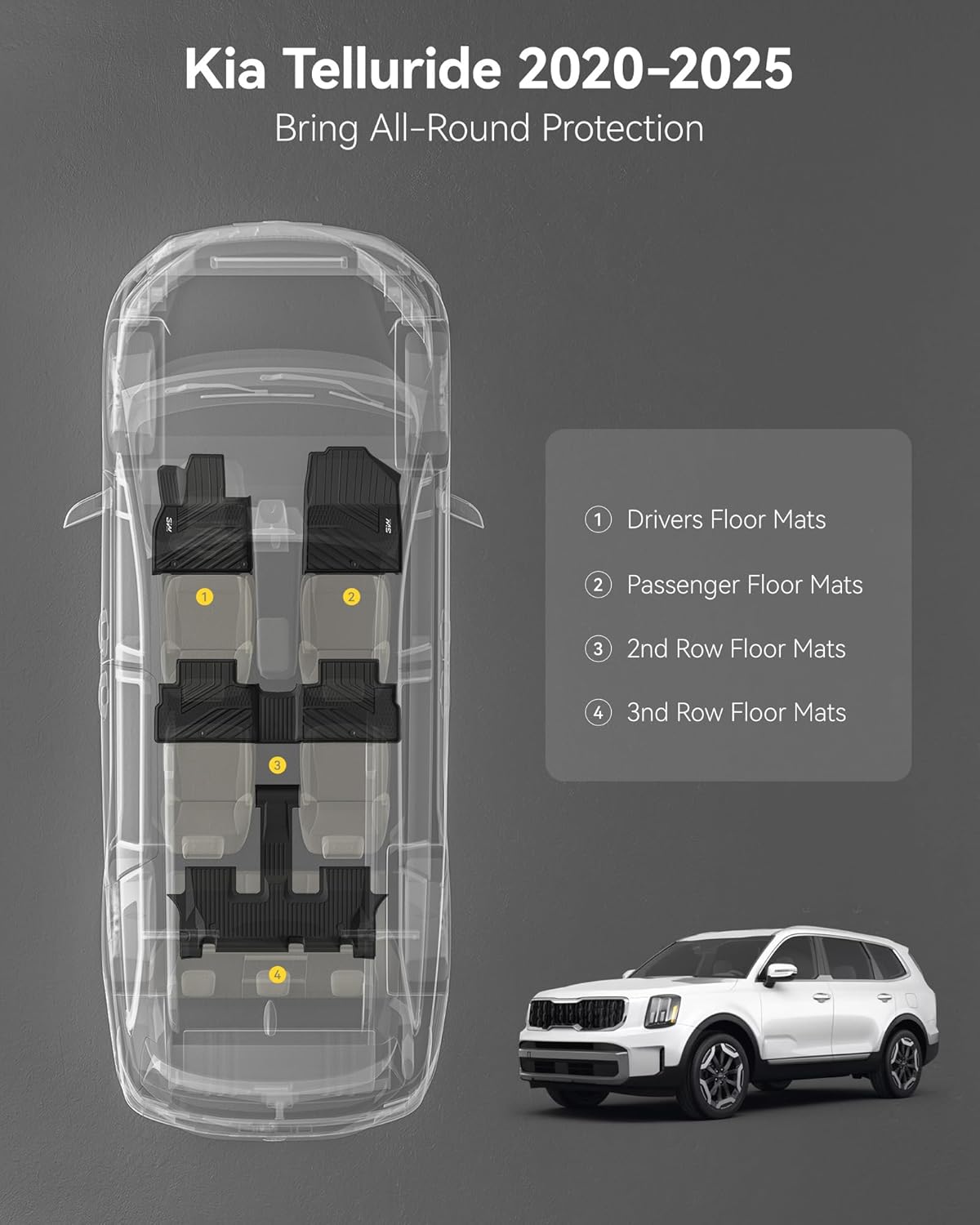 Thumbnail 2 de 3W TPE Floor Mats for Kia Telluride (2020–2025) — 7&8 Seats, All-Weather Custom Fit, Black