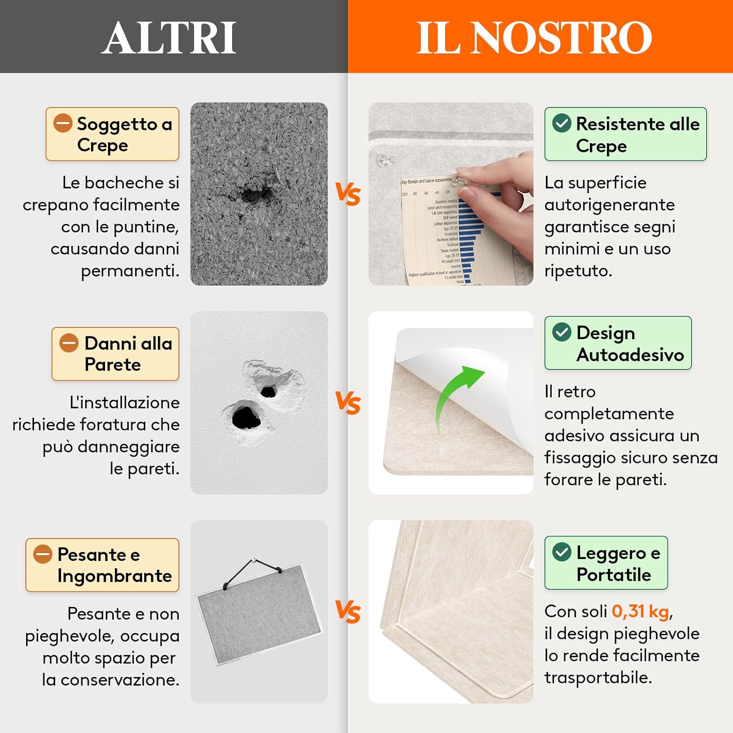Thumbnail 2 de Lifewit bacheca in feltro pieghevole adesiva 57 x 37,5 cm (beige avena) con 20 puntine