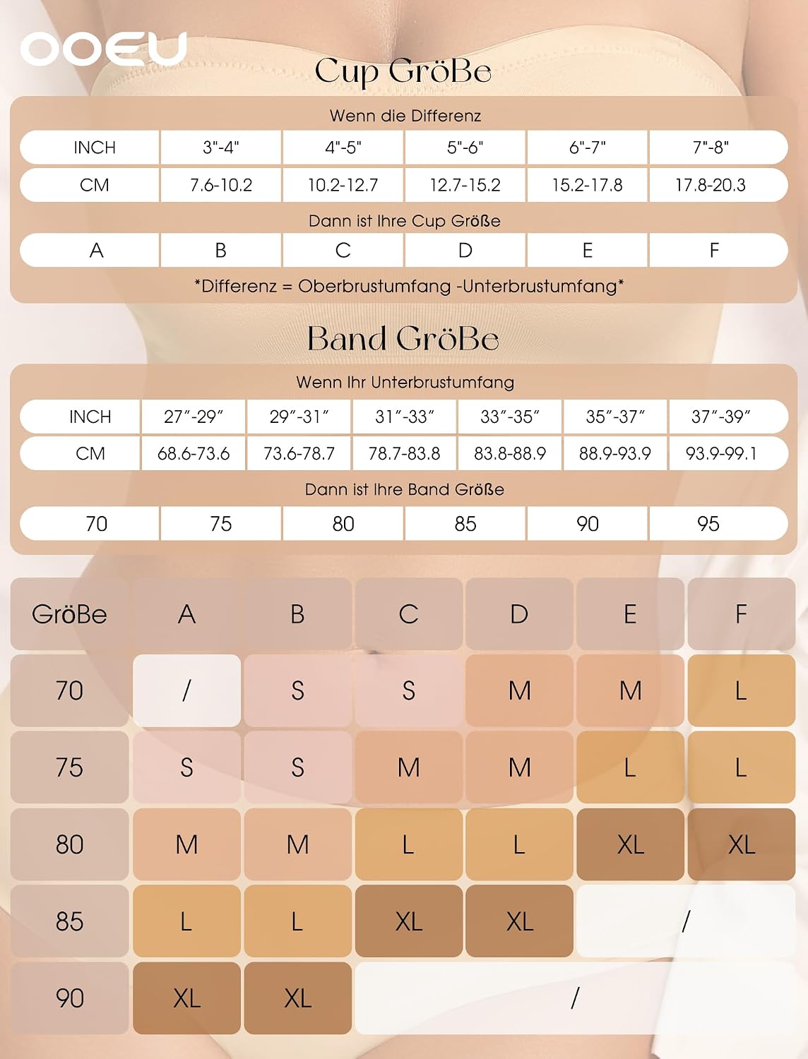 Detalle 2 de OOEU Trägerloser BH Damen without Bügel – Push-Up Bandeau, Nahtlos, Abnehmbaren Trägern