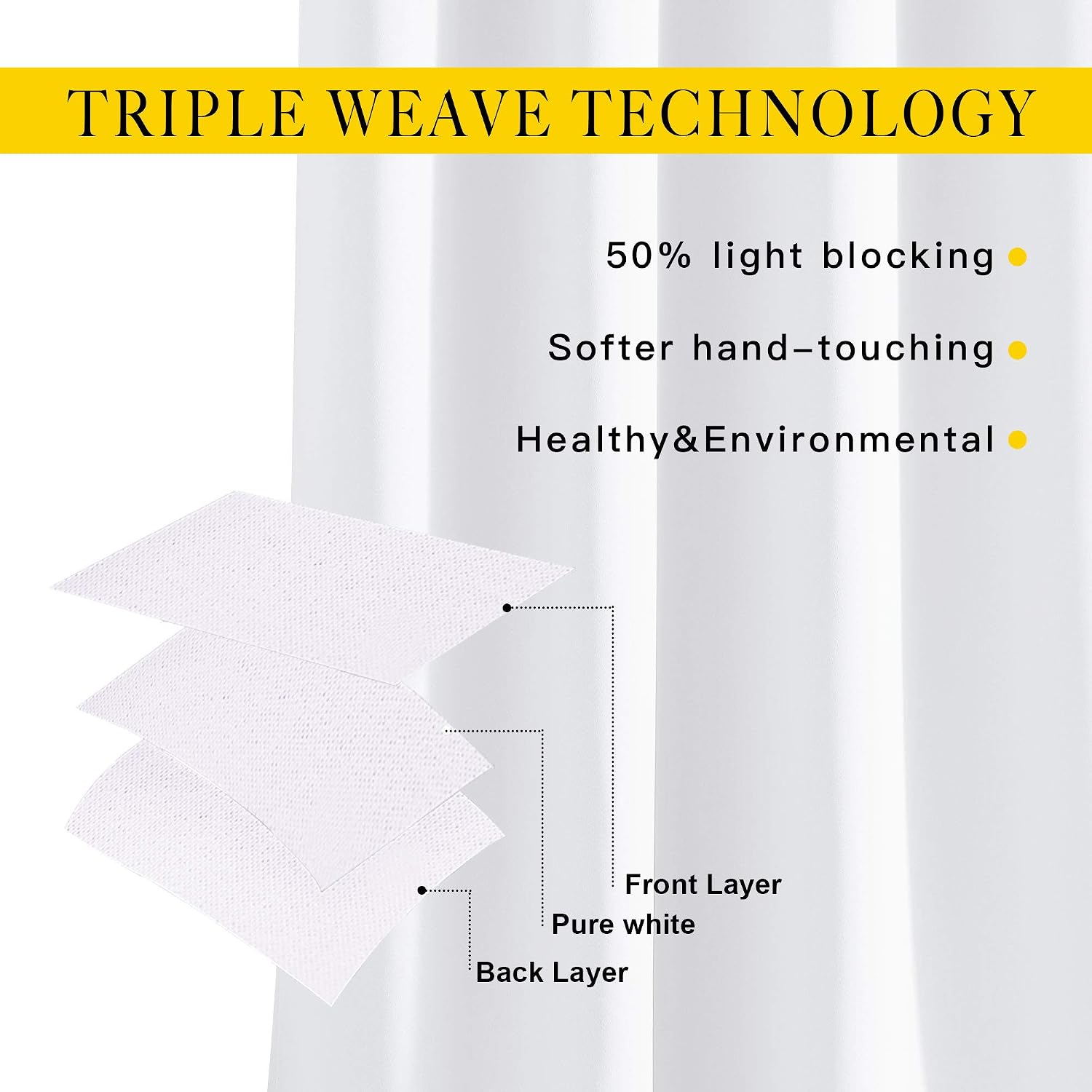 Detalle de NICETOWN 2-Panel Pure White Blackout Curtain Panels, 52 x 54 Inches
