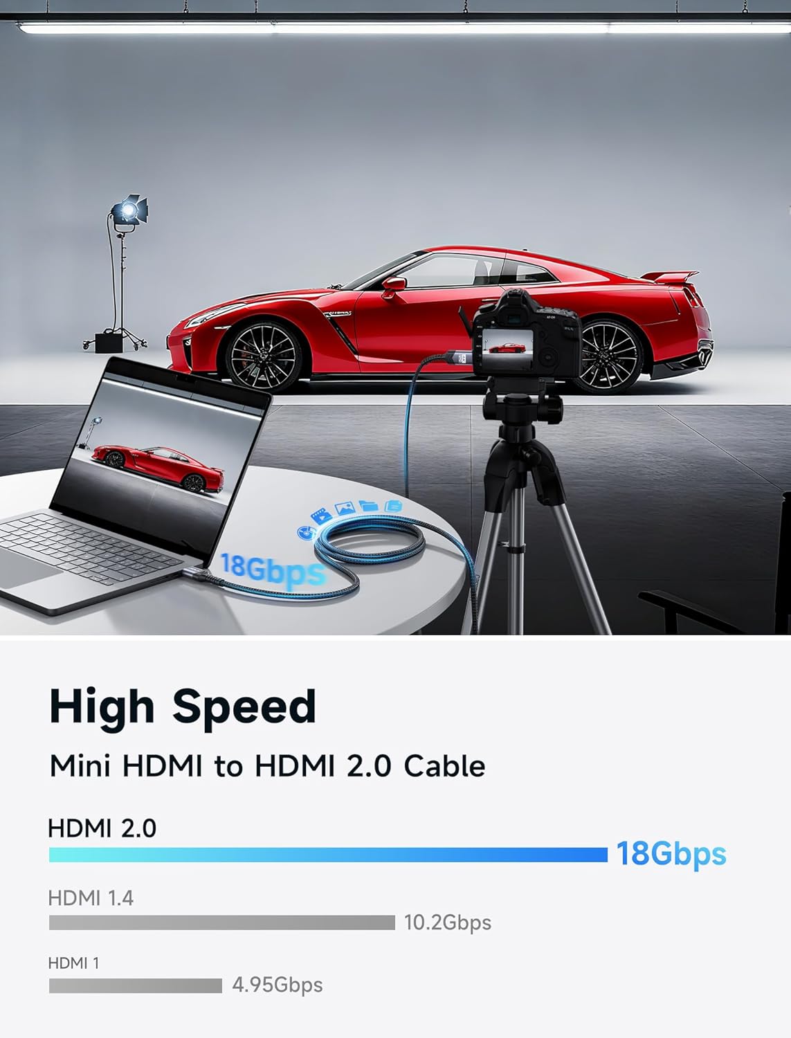 Thumbnail 3 de JSAUX Mini-HDMI-auf-HDMI-Kabel 2 m (High Speed, bis 4K@60 Hz, 18 Gbps) für Kamera, Laptop & Projektor