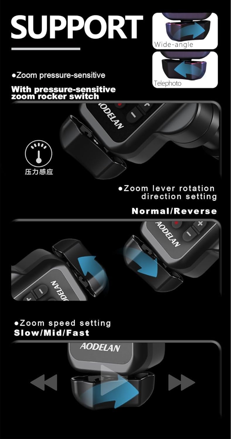 Detalle de FCD TRUST Wireless LANC Remote, Zoom control