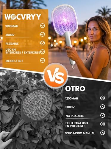 Thumbnail 9 de WOCVRYY Raqueta Mosquitos Eléctrica 4000V, 1800mAh USB-C, Plegable 3 en 1