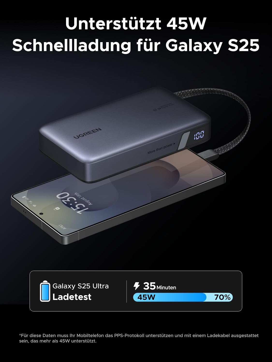 Thumbnail 2 de UGREEN Nexode Power Bank 20000mAh