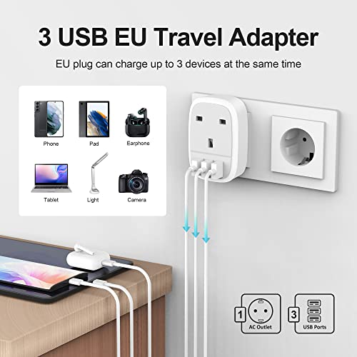 Detalle de Jmfufnv UK to EU Travel Adaptor with 3 USB Ports (Type E/F) – Grounded, 2500W