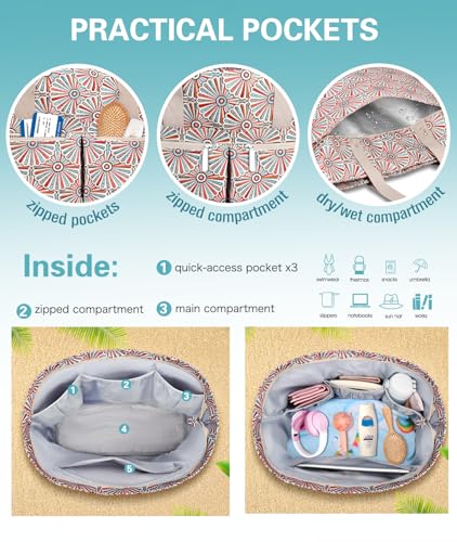 Detalle de ENONEO Bolsa Playa Mujer Grande XXL: bolso impermeable multiuso para playa y viajes