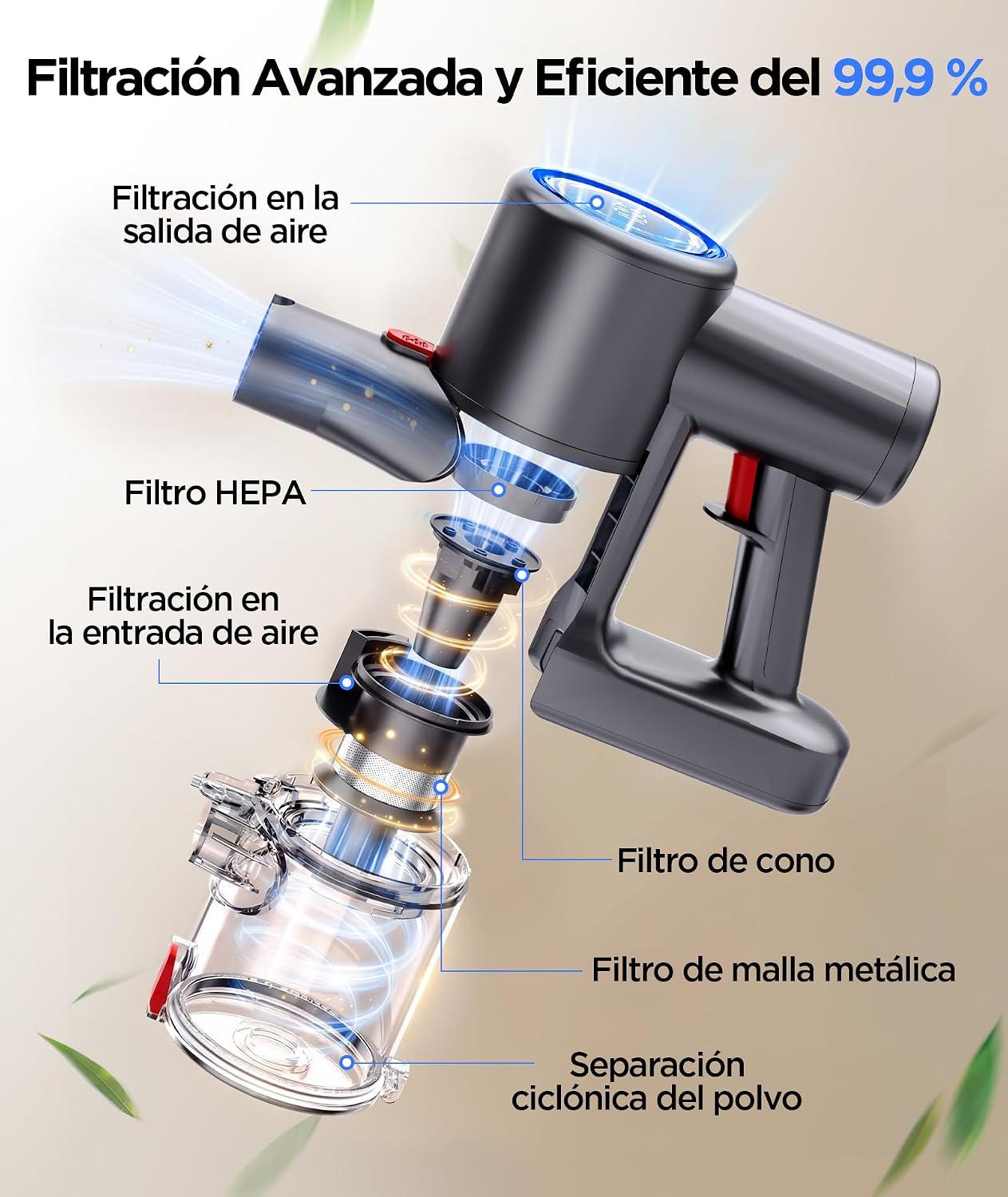 Detalle 1 de VersLife Z8 Aspiradora sin cable 40KPA/500W con pantalla LED y luz verde para pelo de mascotas