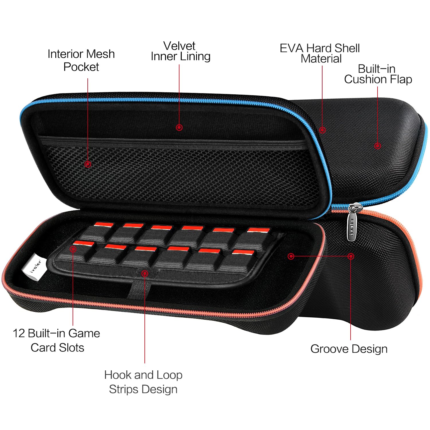 Detalle 2 de ivoler Tasche Nintendo Switch 2 2025