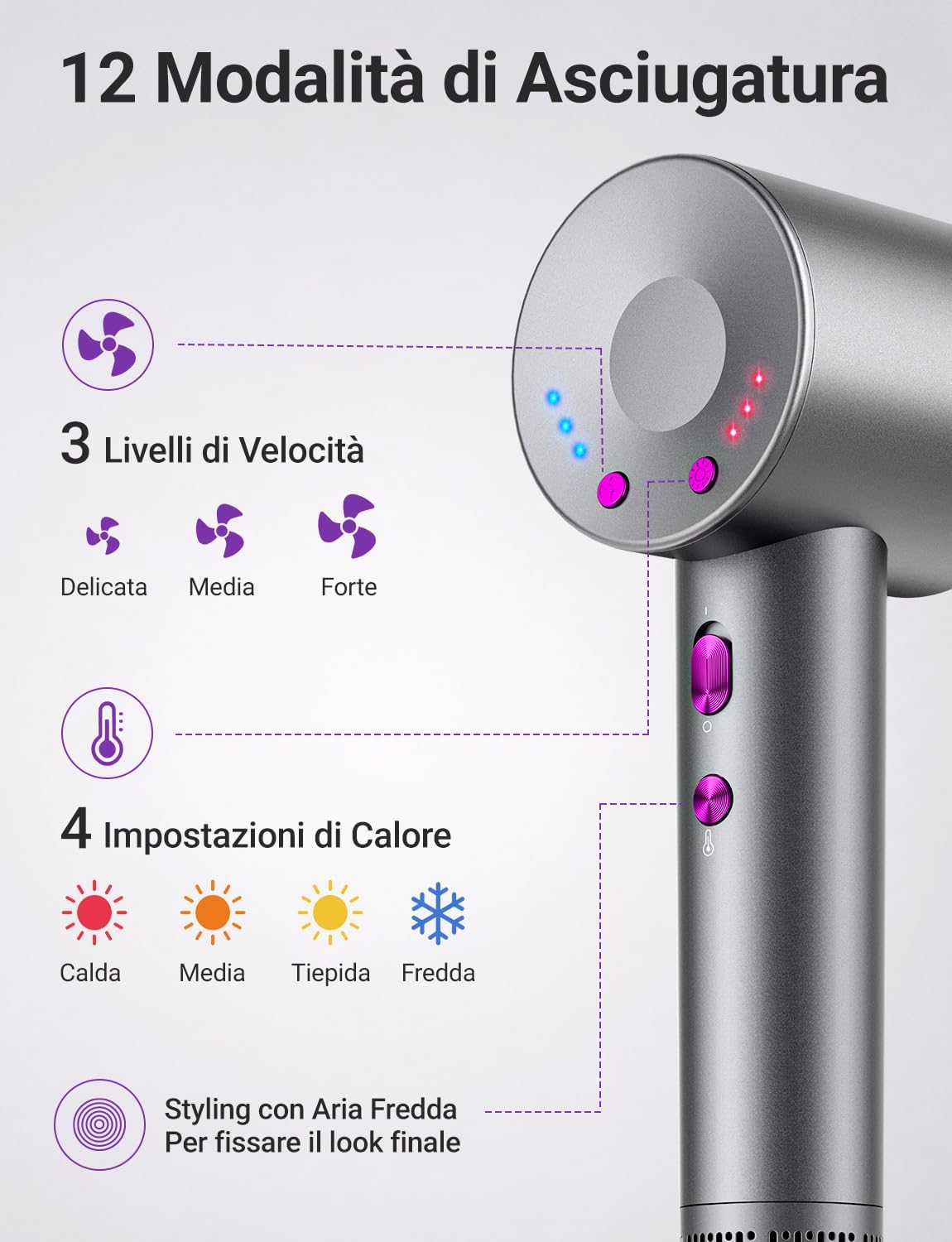 Detalle de LORVENA Asciugacapelli Ionico ad Alta Velocità 1600W con Diffusore – 12 Modalità, Diffusore e concentratore