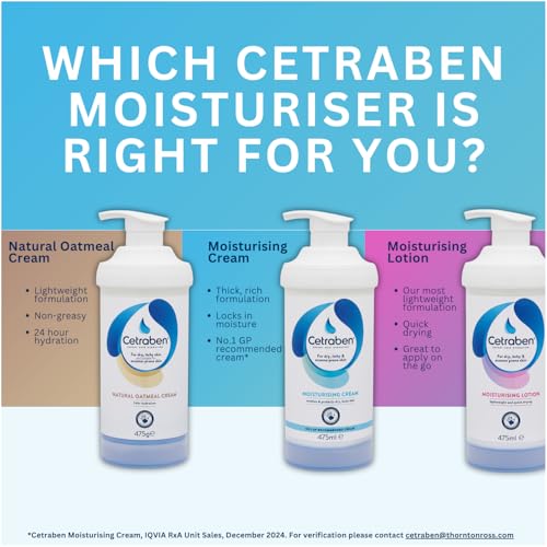 Thumbnail 7 de Cetraben Moisturising Cream for Dry, Itchy, Sensitive & Eczema-Prone Skin (475ml) – Dermal Hydration and Protection
