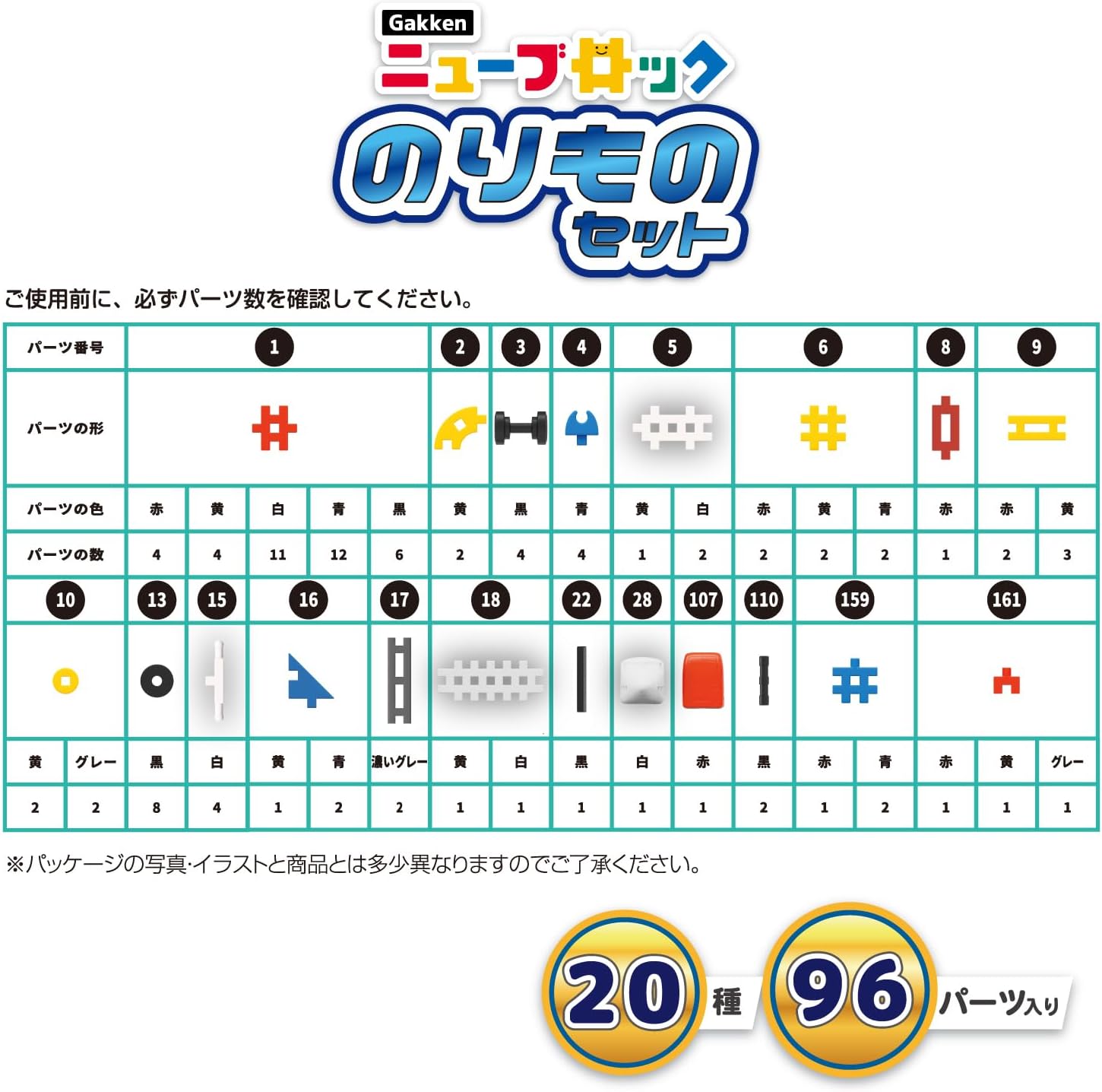 Detalle 2 de Gakken 83226 ニューブロック のりものセット 20種96パーツ
