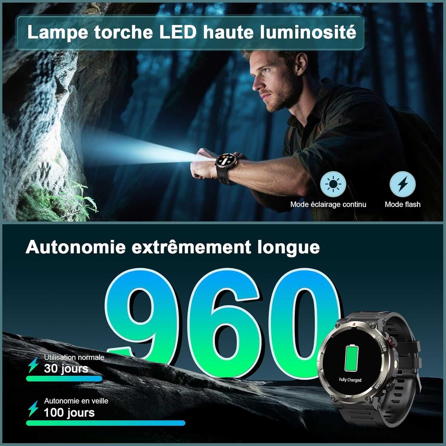 Detalle de IOWODO Montre Connectée Homme : 120+ modes sportifs, IP68 et éclairage LED intégré
