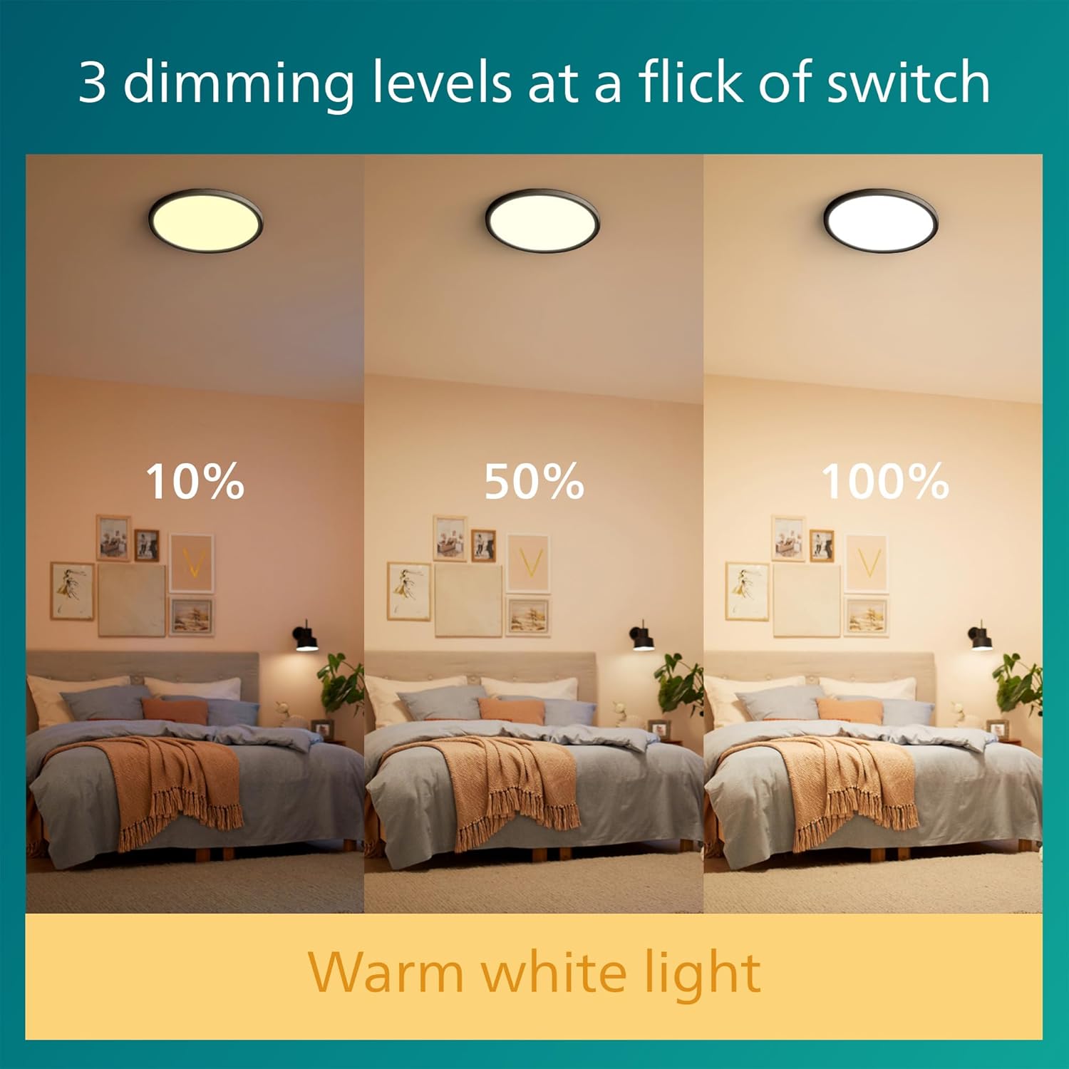 Thumbnail 4 de Philips SceneSwitch Superslim dimmable ceiling light bulb (2700K, 18W) – warm white, SceneSwitch brightness control