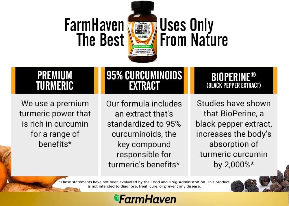 Thumbnail 6 de FarmHaven Turmeric Supplement, 90 Veg Caps