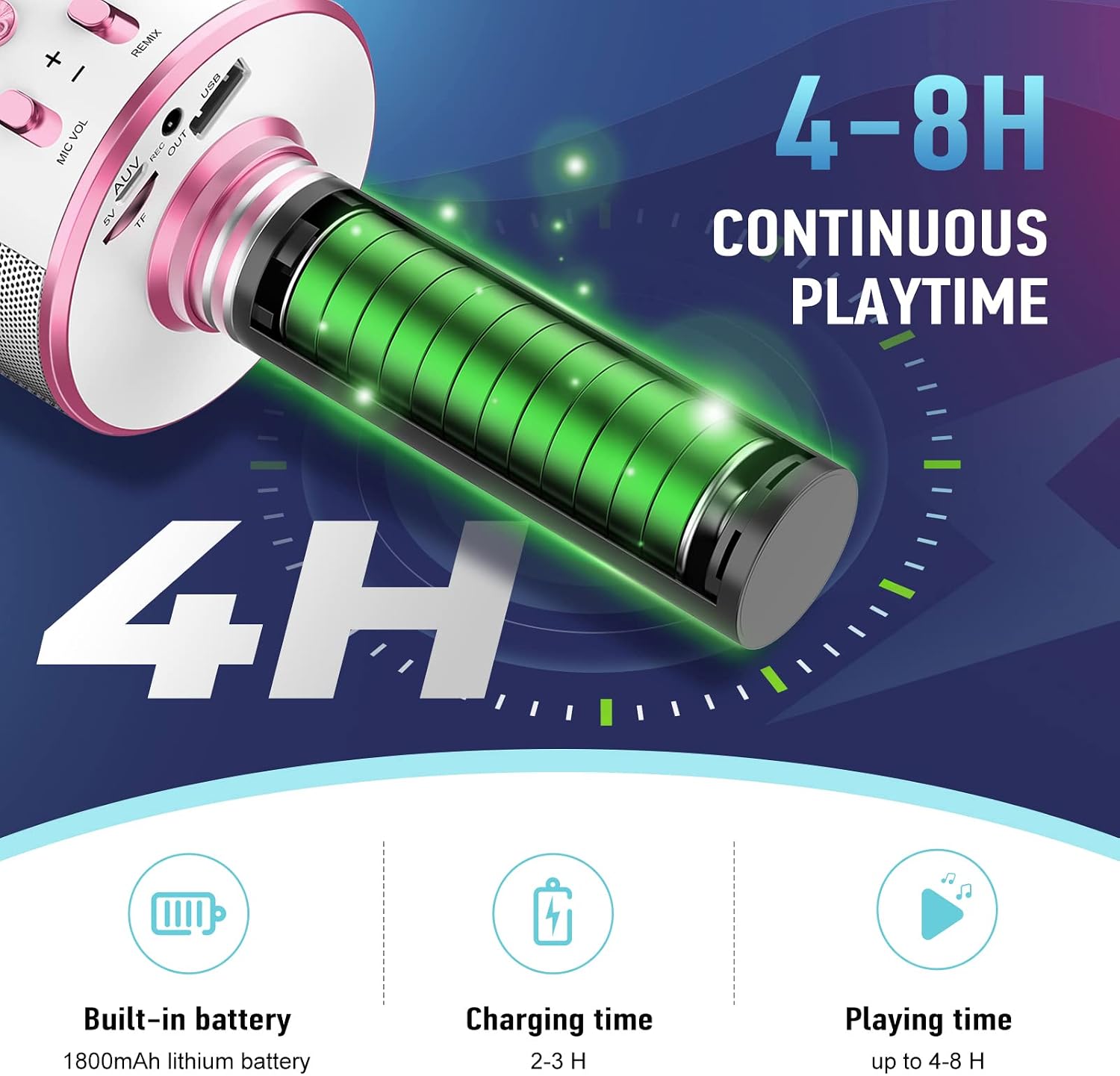 Thumbnail 6 de GeschenPark Microfono Bambini Wireless Bluetooth per Karaoke