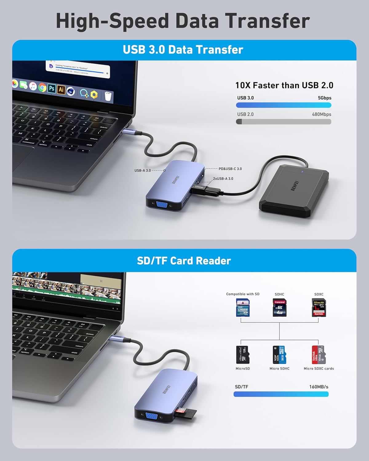 Thumbnail 4 de BENFEI USB-C Docking Station MST Hub (11-in-1) für bis zu 3 Displays, 2× HDMI + VGA, 5 Gbps, Gigabit Ethernet, PD 100 W
