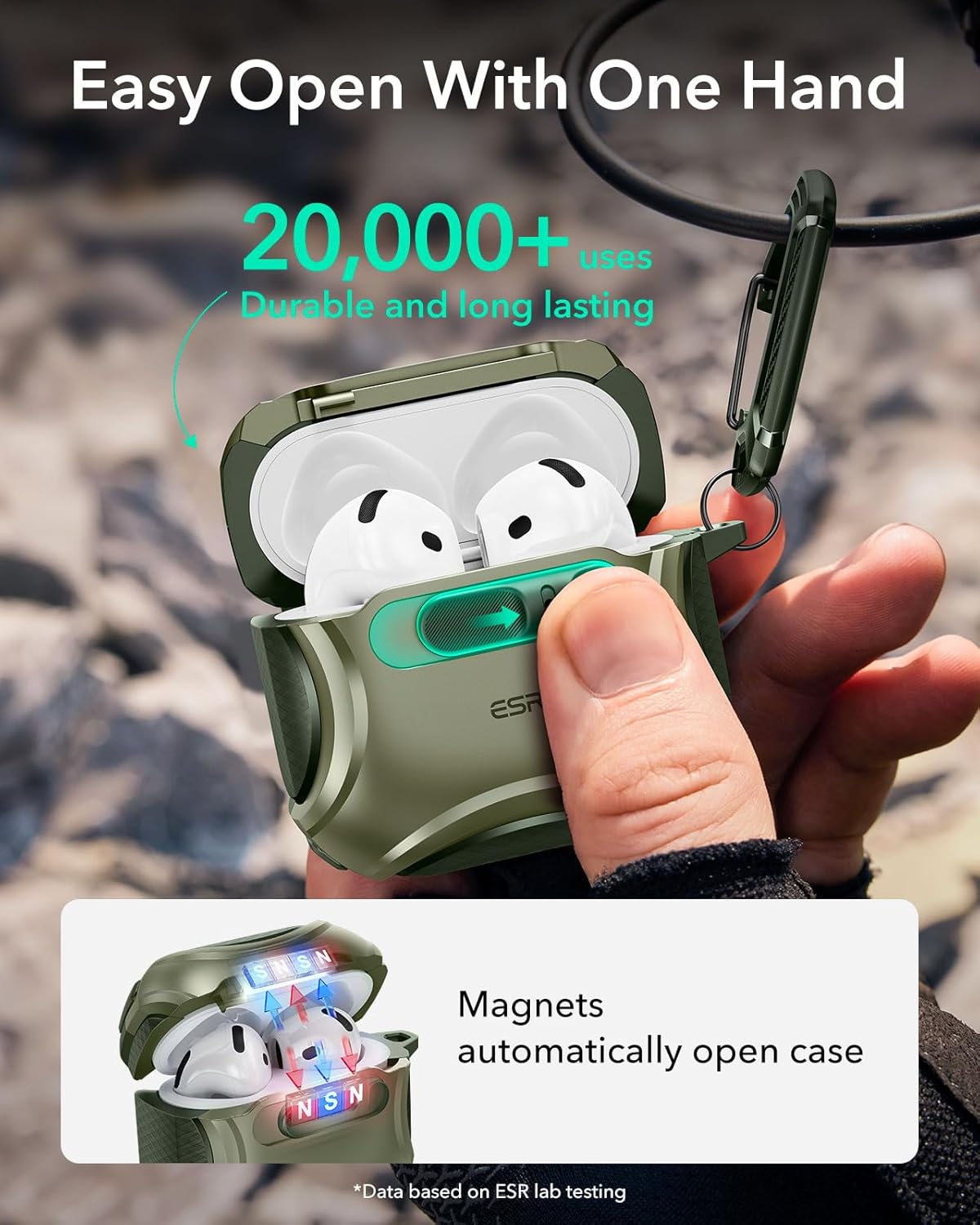 Thumbnail 4 de ESR Schutzhülle für AirPods 4 (2024) – Cyber Serie, Armeegrün, MagSafe-kompatibel