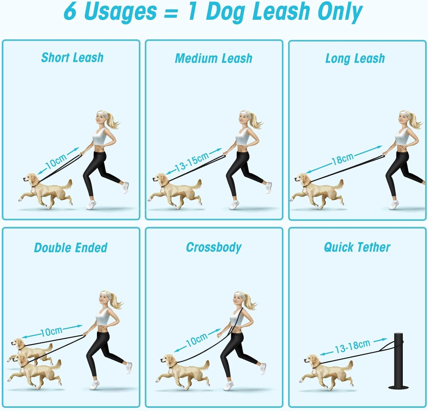 Thumbnail 2 de Guinzagli oneisall doppi per cani regolabili, 2,5 metri, nylon con manico in velluto a rete