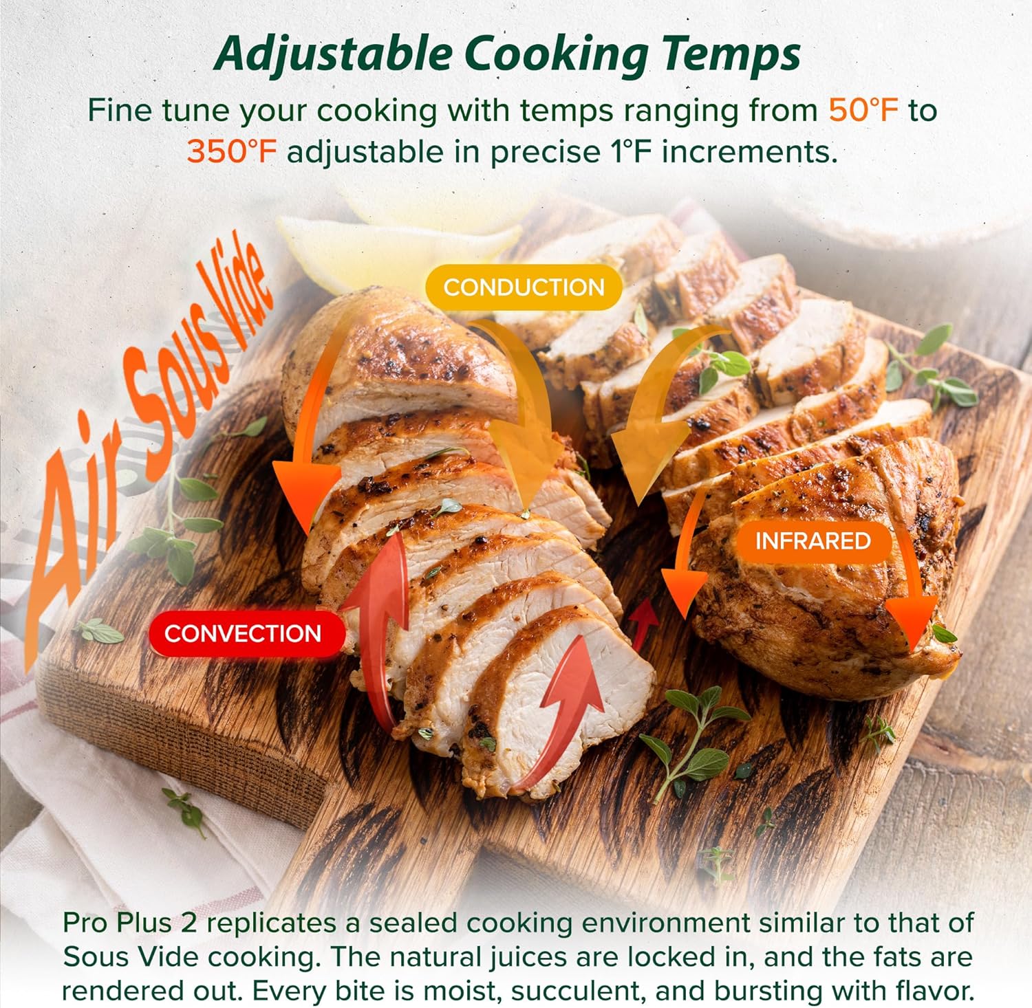 Thumbnail 5 de Nuwave Pro Plus 2 Infra-Red Oven (Countertop Convection) with Transparent Power Dome