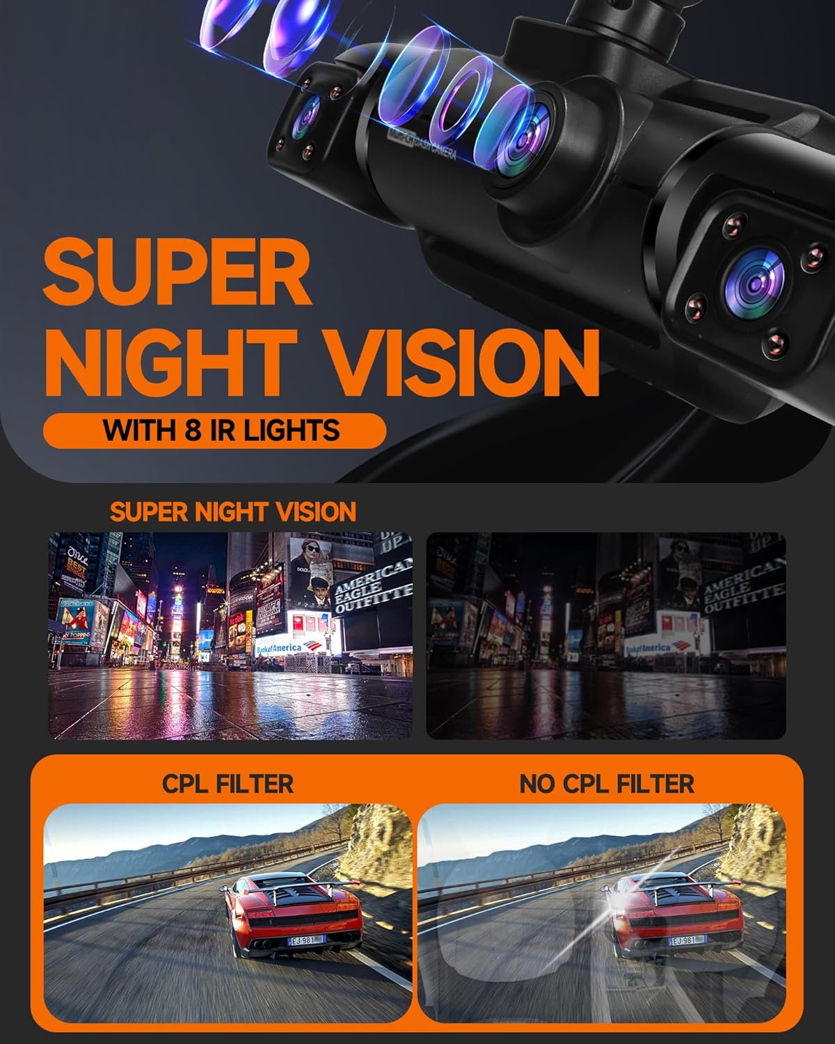 Detalle de Neideso N700 4-Channel Dash Cam: 360° Coverage, 3K Front + 3×1080P & 5GHz WiFi