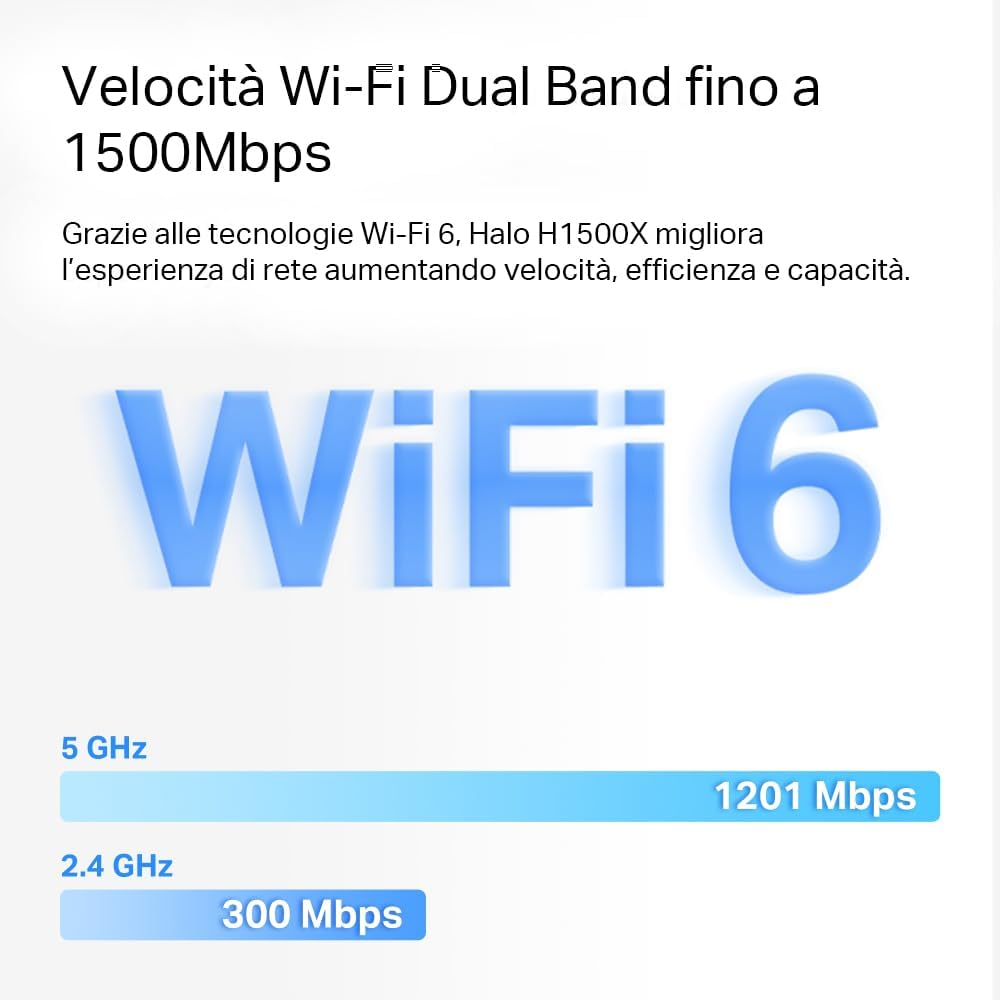 Thumbnail 6 de TP-Link Mercusys Halo H1500X 3‑pack 550 m²