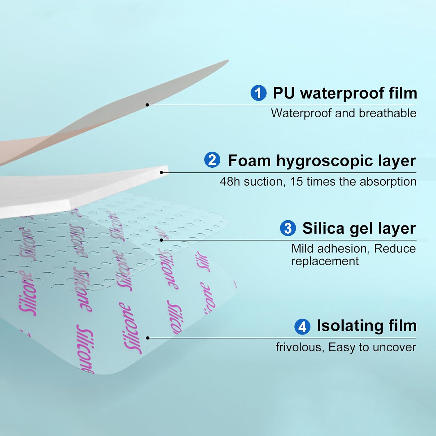 Thumbnail 1 de 20-Pack 4x4 Silicone Foam Dressings with Gentle Border (Waterproof, Self-Adhesive)