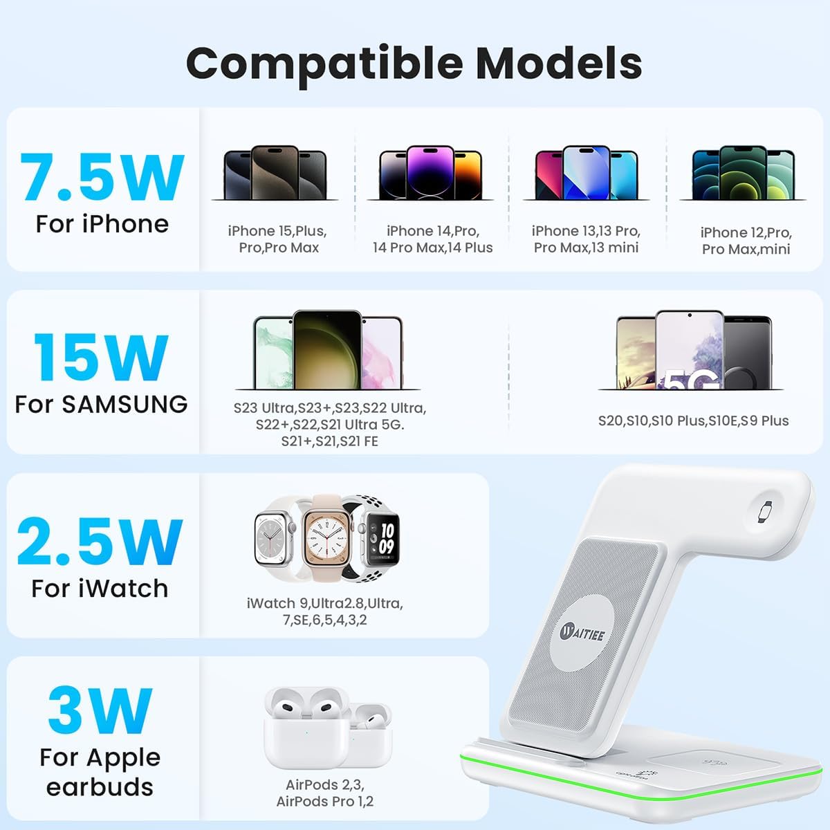 Detalle de WAITIEE 3-in-1 Wireless Charger