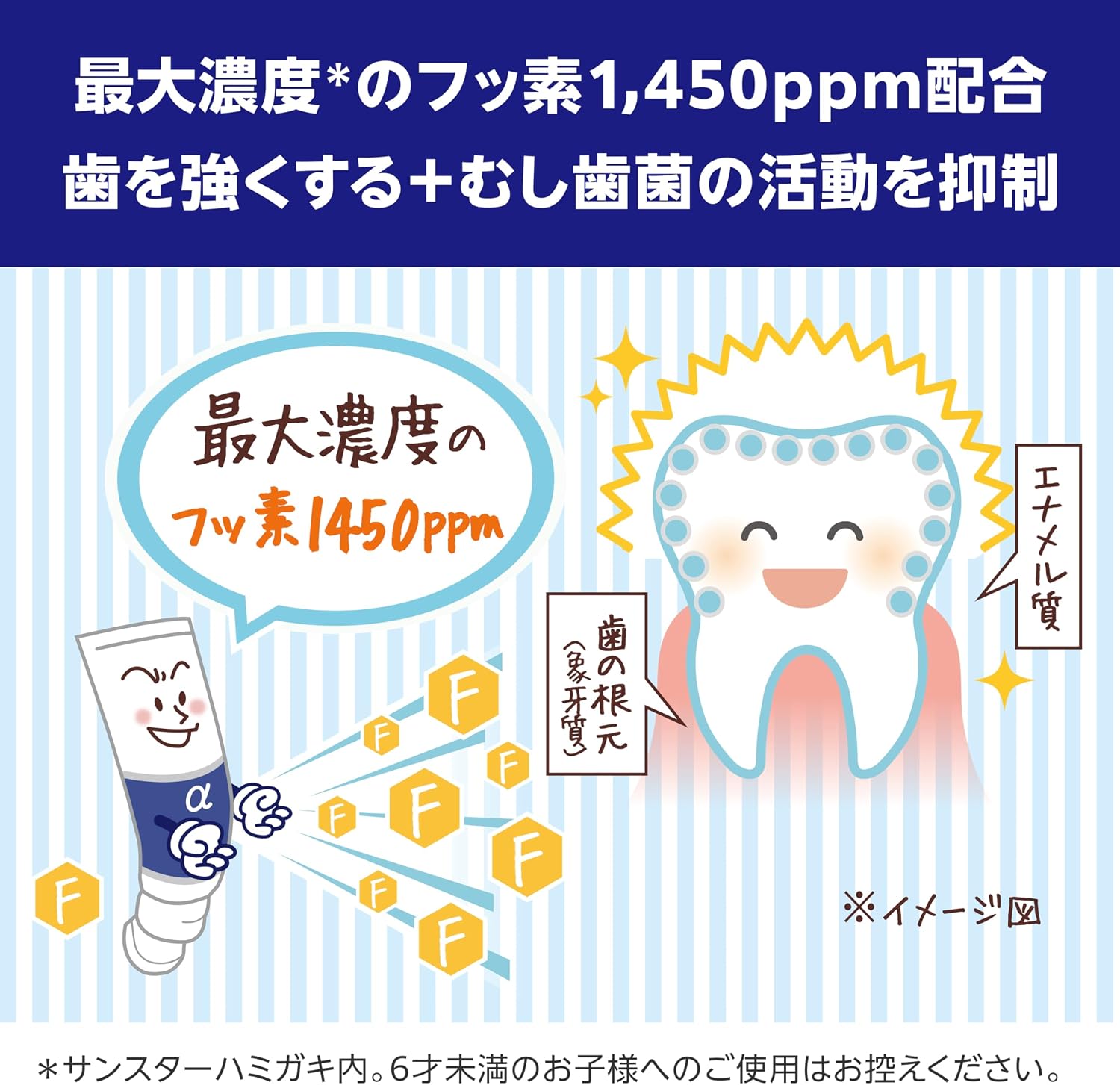 Detalle de BUTLER エフペースト α(アルファ)薬用歯みがき 90g|フッ素1450ppm・メディカルハーブ香味