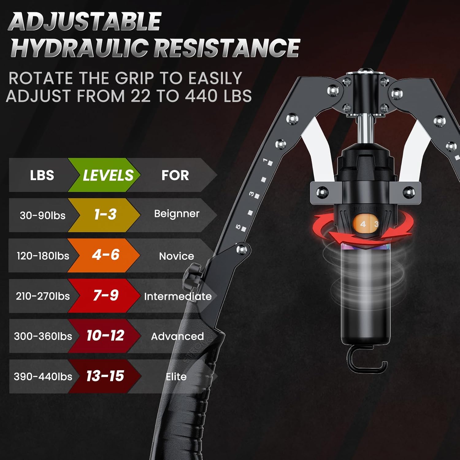 Detalle 2 de Twister Arm Trainer 22-440lbs