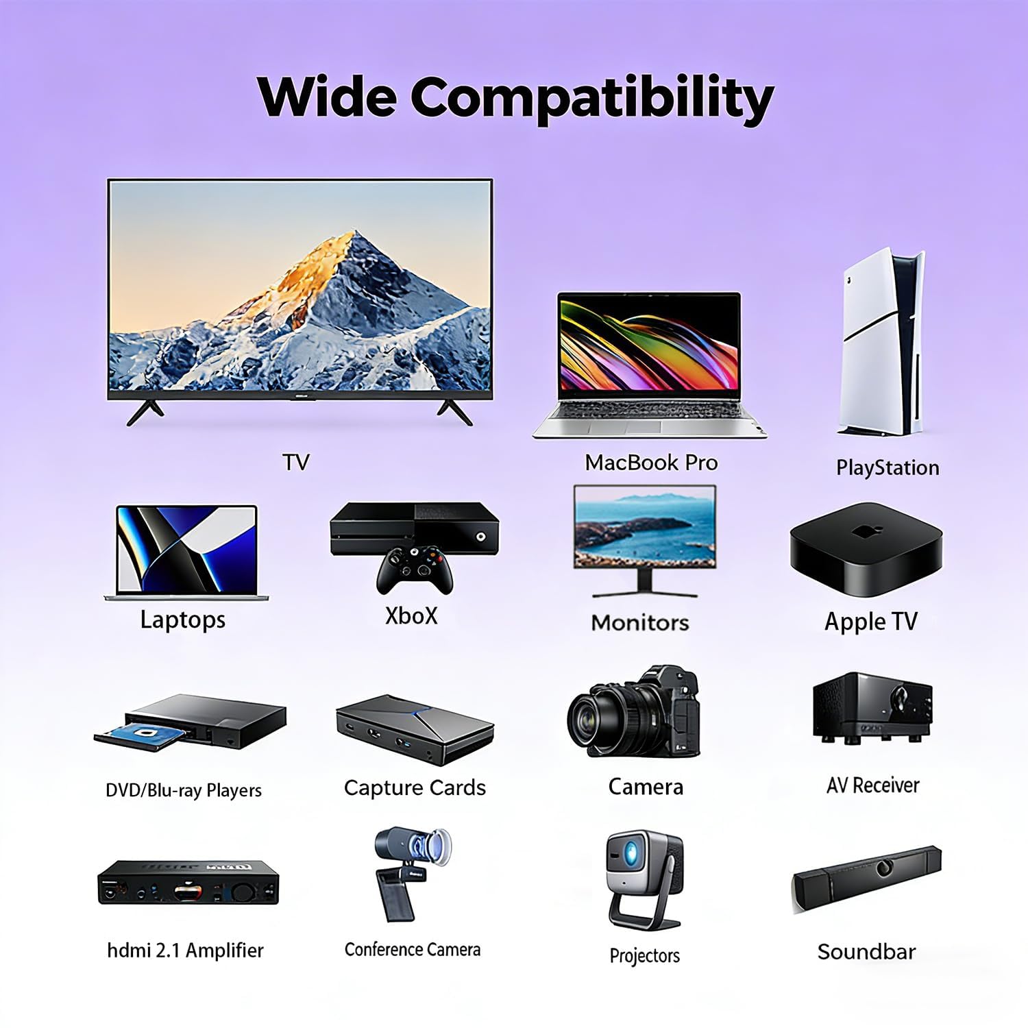 Thumbnail 6 de Angusplay HDMI 2.2 16K cable (1m, 96Gbps) – HDCP 2.3, HDR10 & 8K/120Hz for PS5, Xbox Series X|S