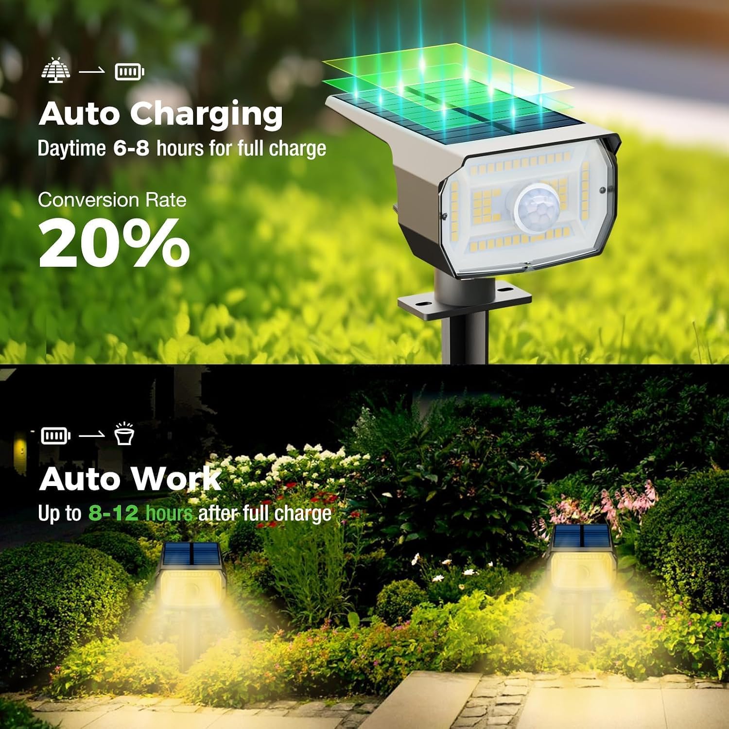 Detalle 2 de nipify 6 Faretti Solari da Giardino con Sensore di Movimento — 3 Modalità, LED 56, Impermeabili