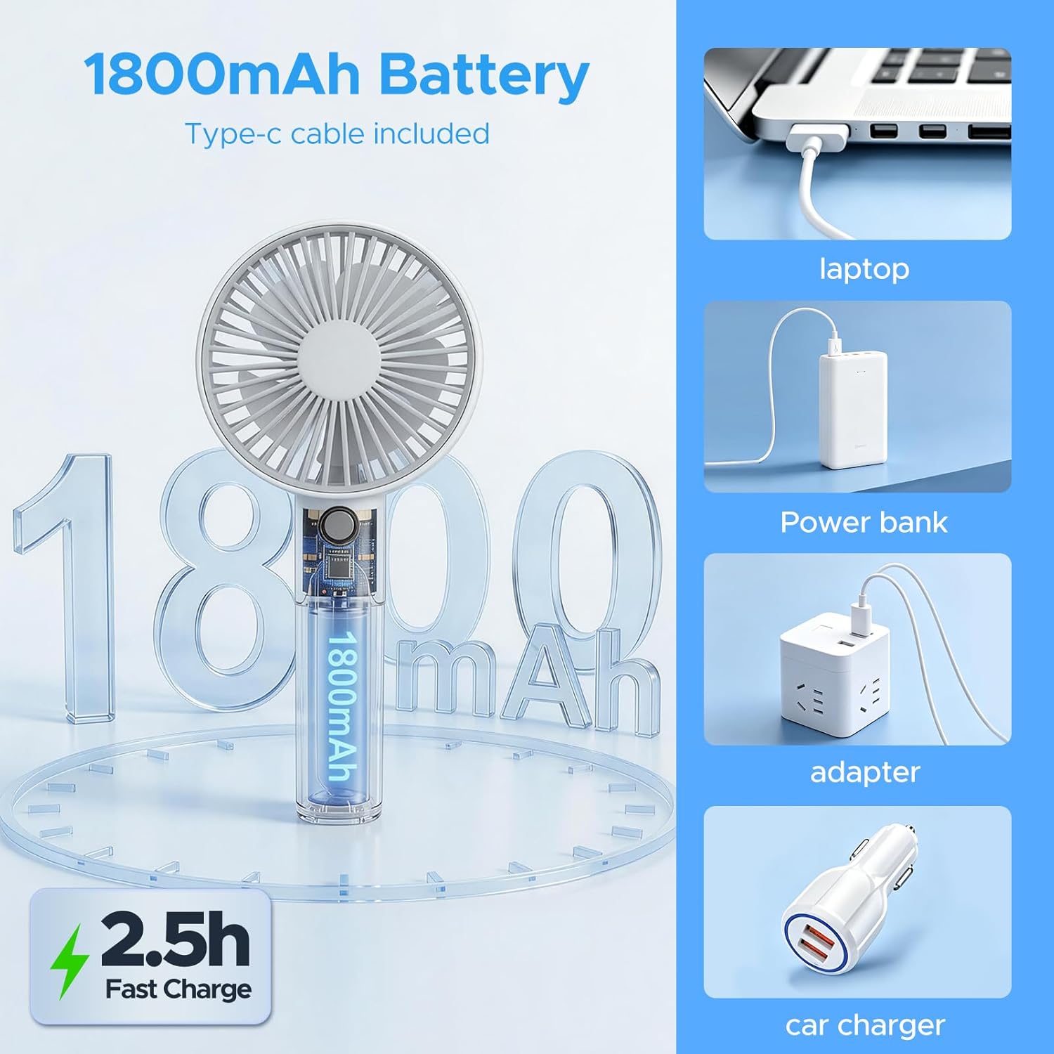 Detalle de JYPS 2 in 1 Desktop & Handheld Fan with 6 Speeds – Portable USB Rechargeable Personal Cooler