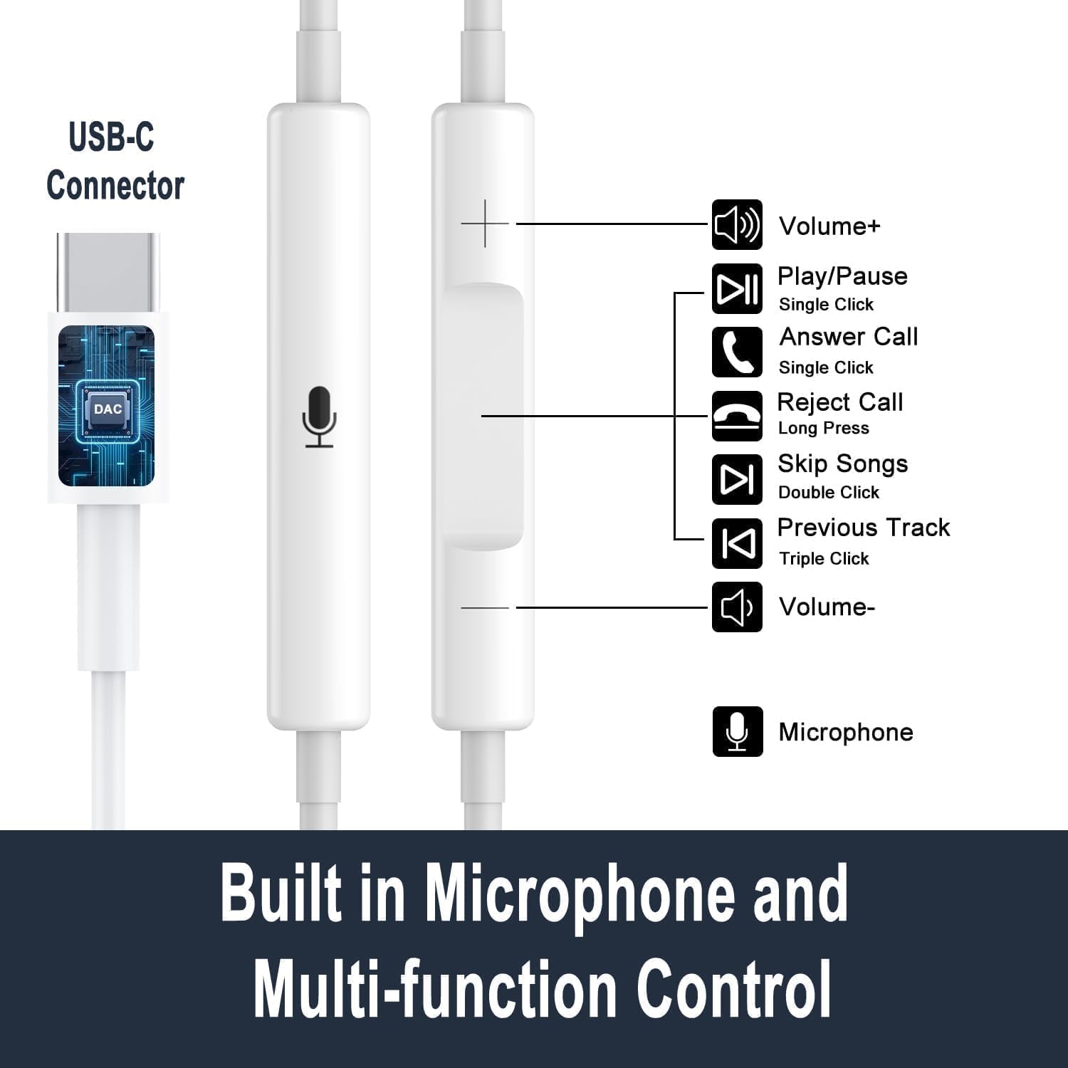 Detalle 2 de USB-C Kopfhörer für iPhone 16: Kabellose Eins-zu-eins Soundqualität mit Mikrofon & Fernbedienung
