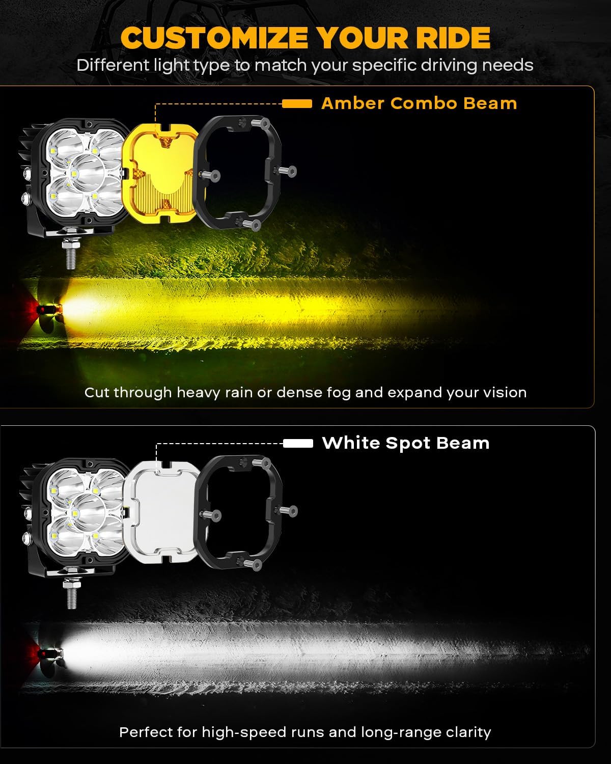 Detalle de Auxbeam XP-Ultra Series 3" 80W Cube LED Pods 9600LM