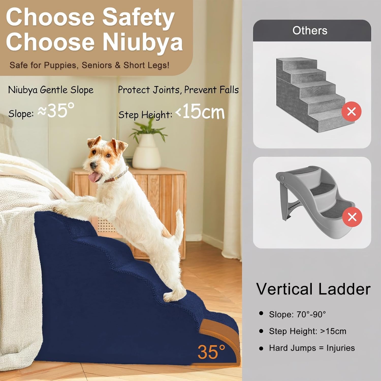 Detalle de Niubya Escalier pour Chien et Chat 62 cm – 5 marches bleue marine, mousse haute densité et housse lavable