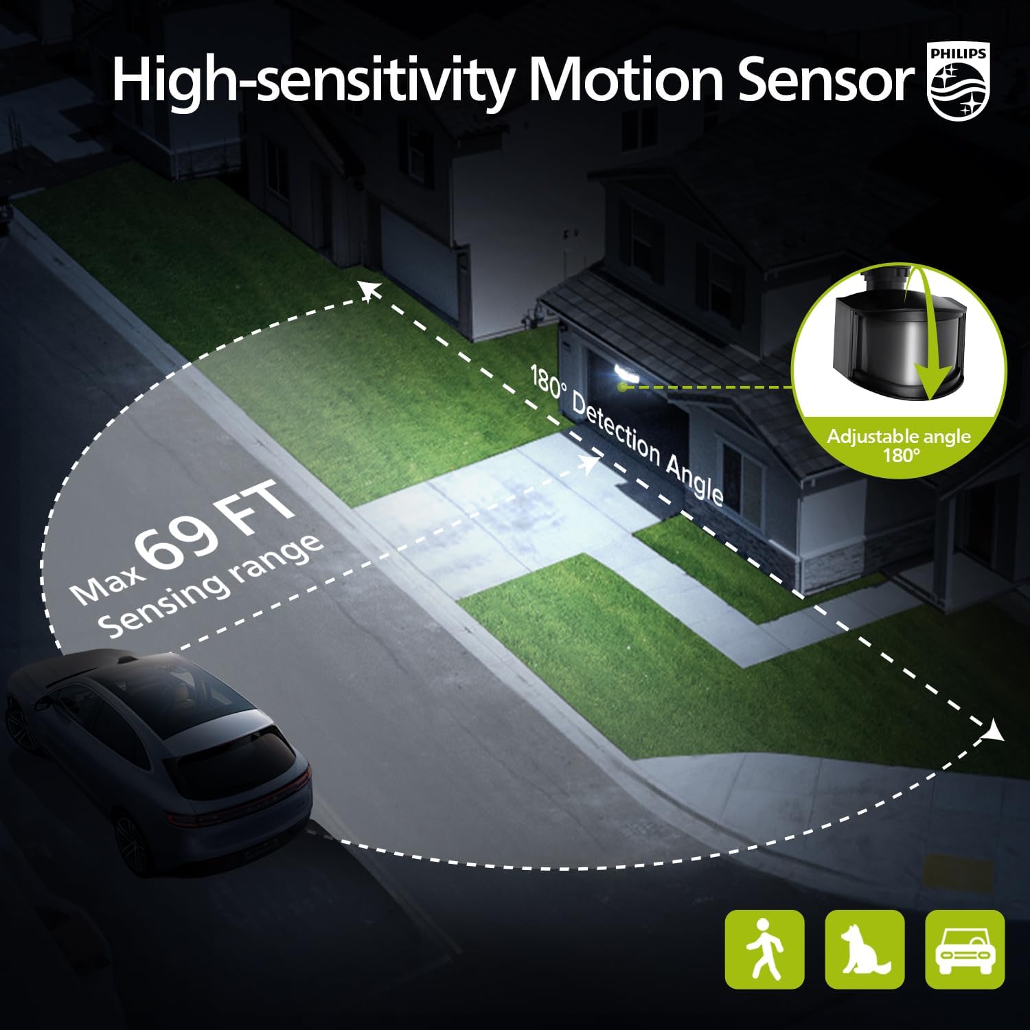 Thumbnail 3 de Philips 36W Motion Sensor Outdoor Flood Light with 3 Adjustable Heads