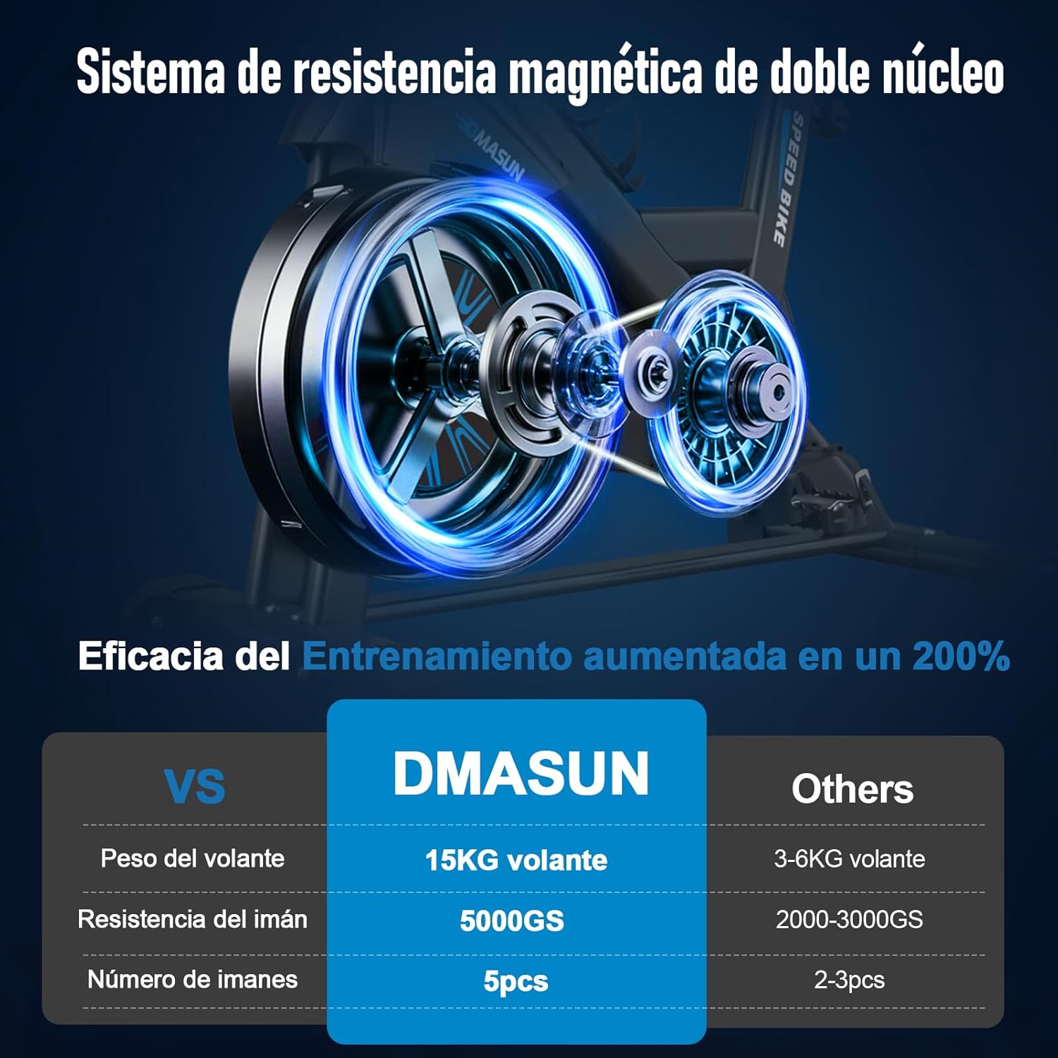 Thumbnail 6 de DMASUN Bicicleta Estática 180 kg