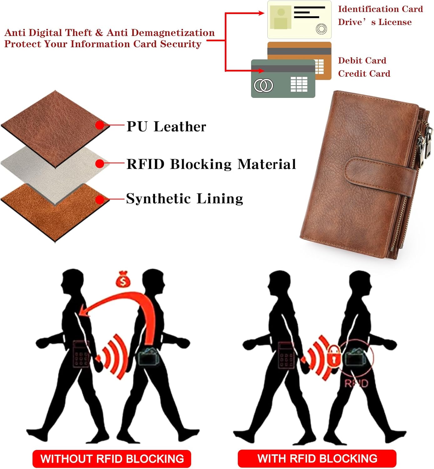 Thumbnail 2 de GOIACII bifold leather wallet for women with RFID blocking, 16 card slots and zip coin pocket