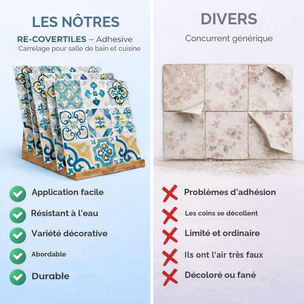 Thumbnail 6 de RE-COVERTILES – Stickers Carrelage Cuisine et Bain 15x15 cm (12 pcs) en PVC imperméables – Décoratifs, Autocollants Peel and Stick, Made in Italy