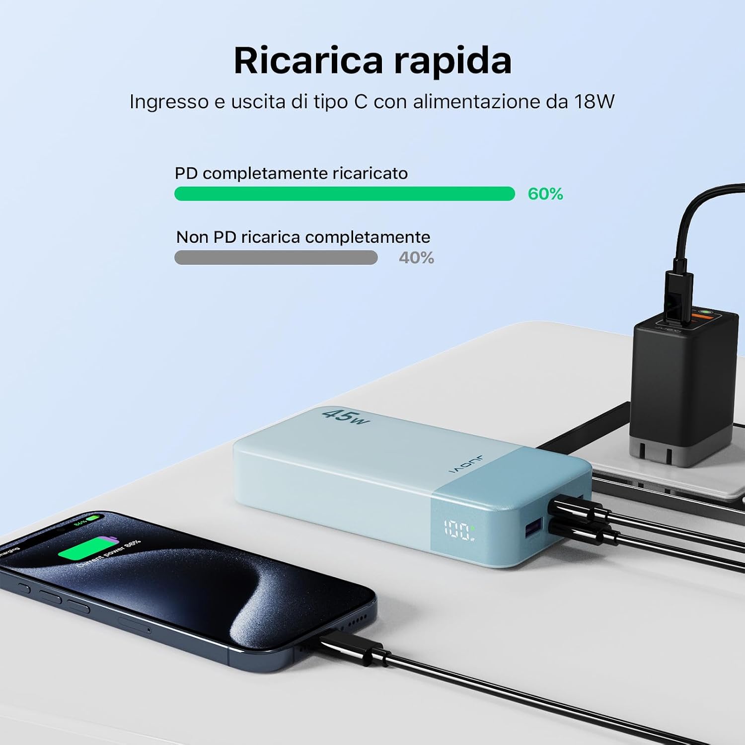 Thumbnail 5 de JUOVI J2621 20000mAh Power Bank portatile