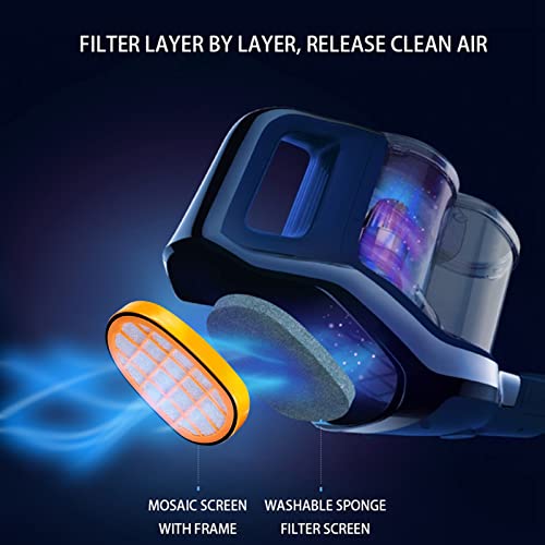Detalle 2 de AIVORO 6 Stück Filterset für Philips SpeedPro Max Akkusauger – passende Ersatzteile