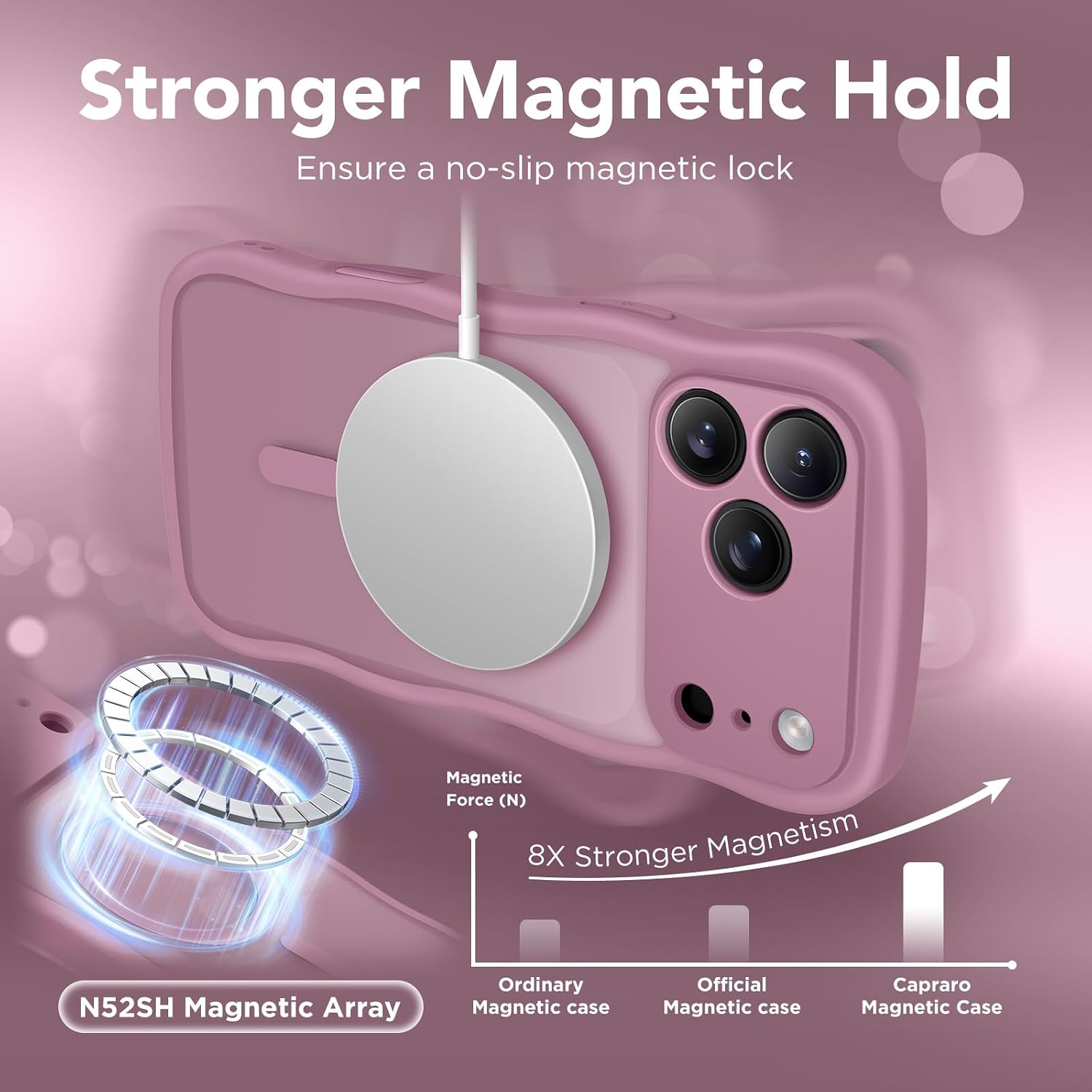 Detalle 2 de CAPRARO Magnetic Case for iPhone 17 Pro (6.3-inch, 2025 Release) — MagSafe Compatible Wave Translucent Matte, Black Currant