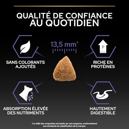 Thumbnail 5 de PURINA PRO PLAN Light/Stérilisé Chien Adulte — Croquettes au Poulet, 7 kg (Toutes tailles)