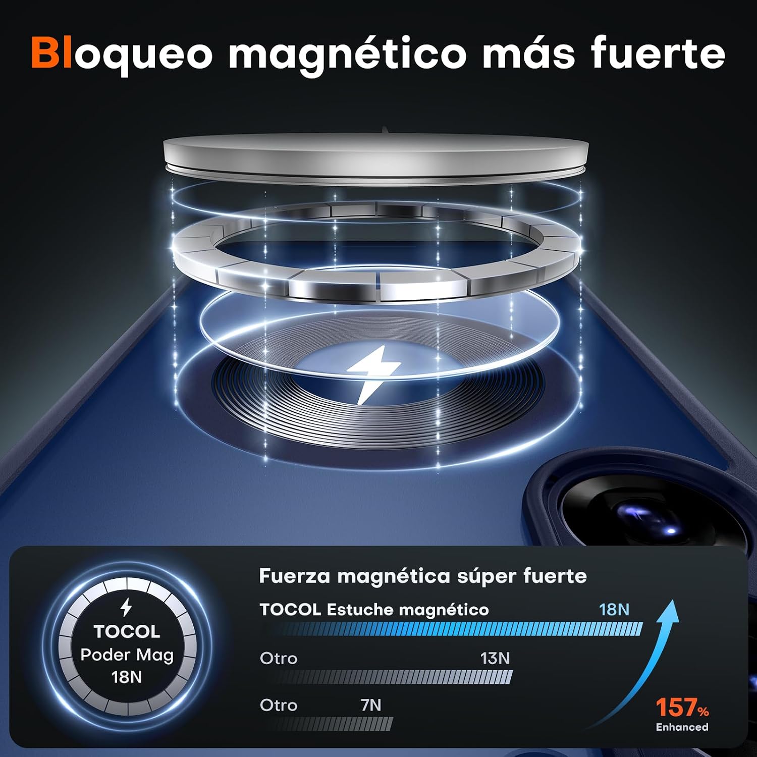 Thumbnail 2 de TOCOL Funda Galaxy S25 Magnética Azul Marino