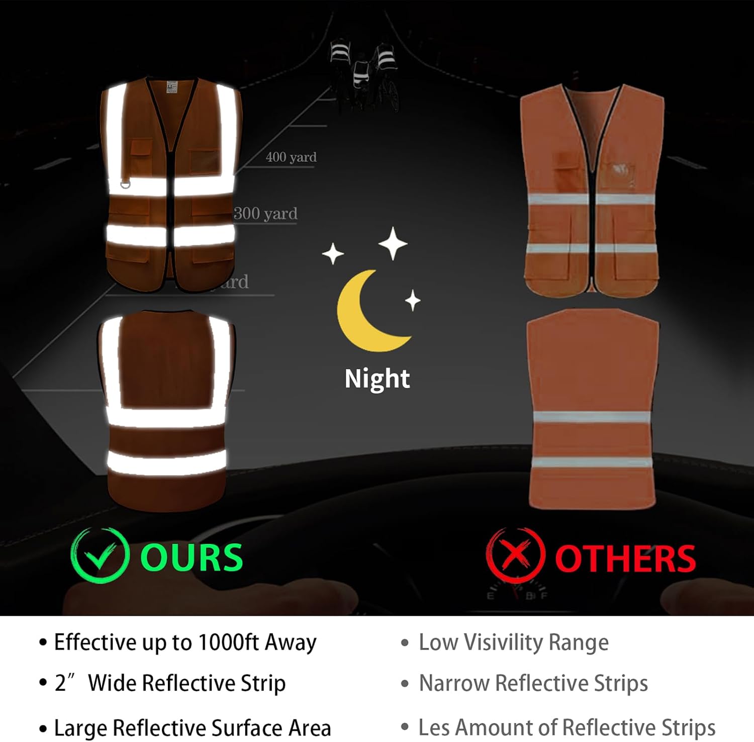 Thumbnail 5 de YUANVEST Hi Vis Vest for Men and Women with 5 Pockets – 360° Reflective Safety Vest