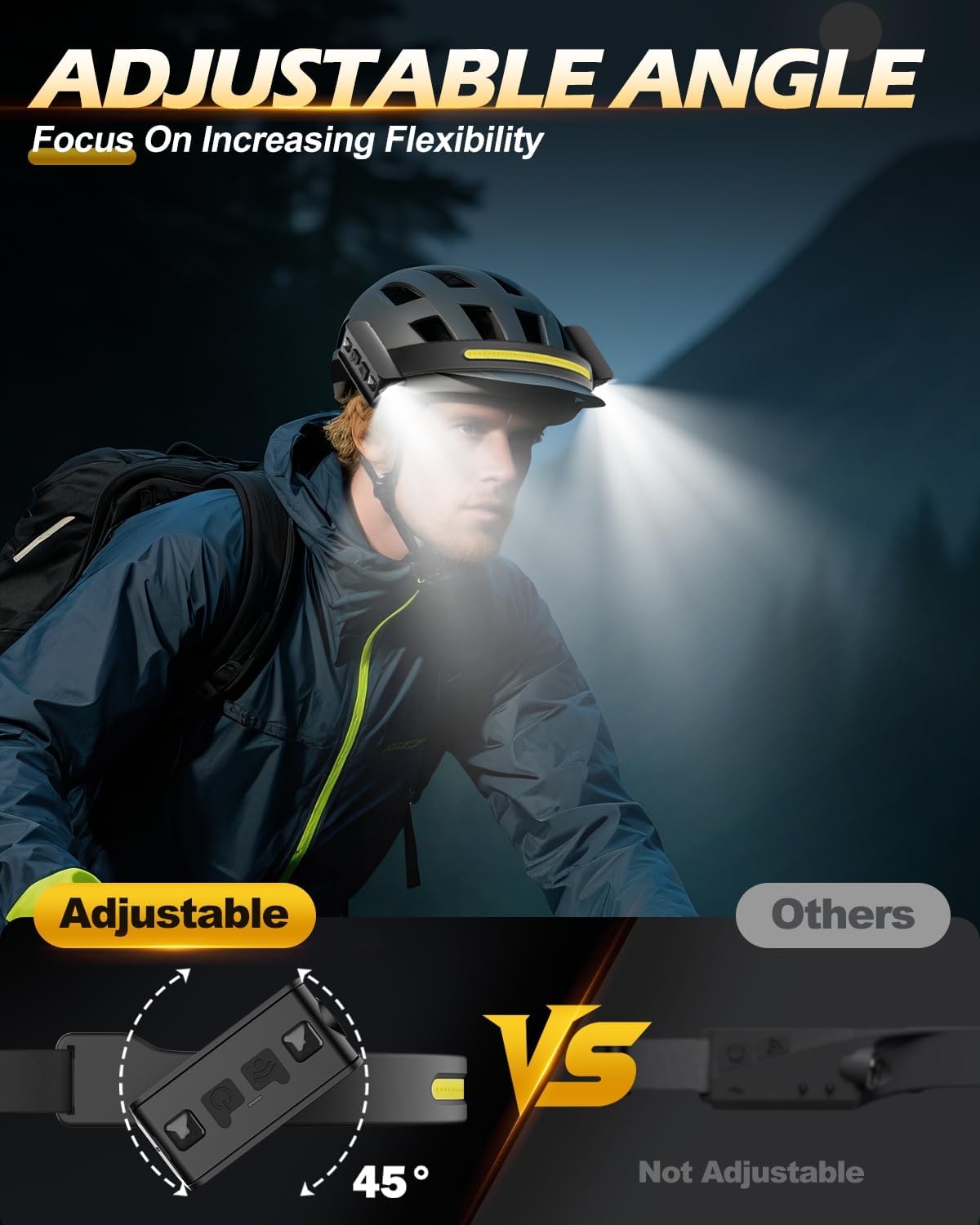 Thumbnail 3 de Tekwet Head Torch 2400mAh Rechargeable